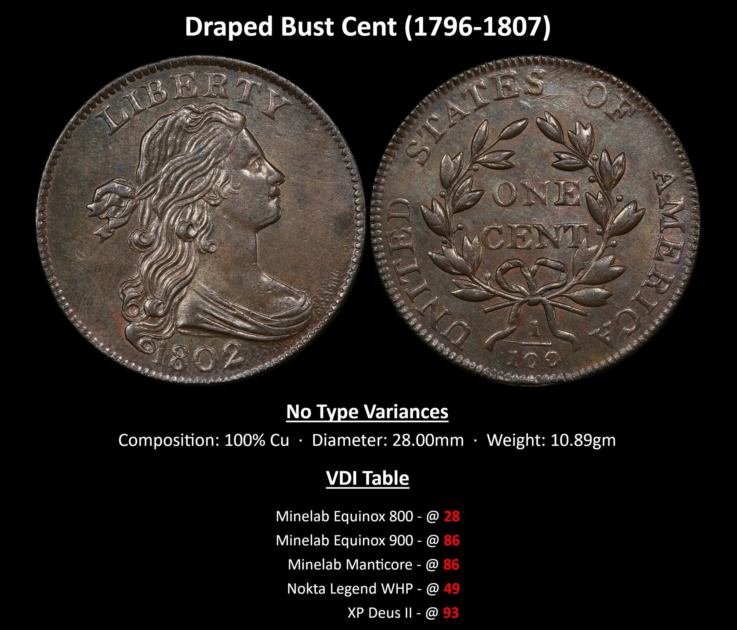 CENT_LARGE-Draped-Bust-Cent-(1796-1807).jpg