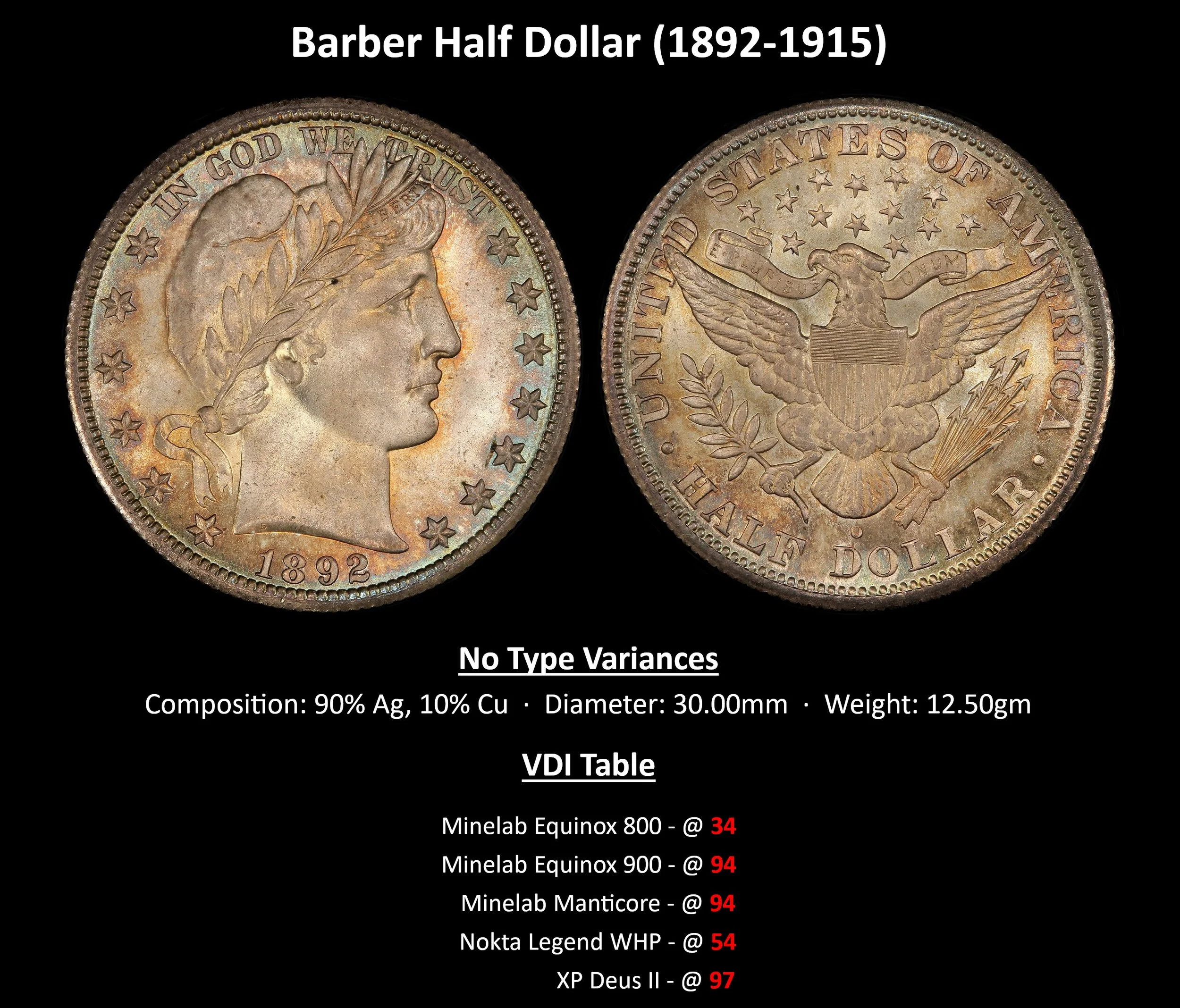 HALF_Barber-Half-Dollar-(1892-1915).jpg