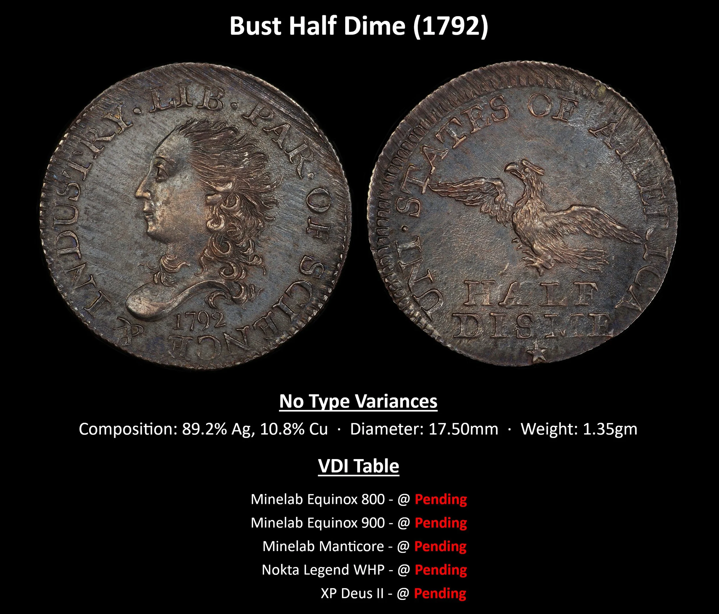 DIME_HALF-Bust-Half-Dime-(1792).jpg