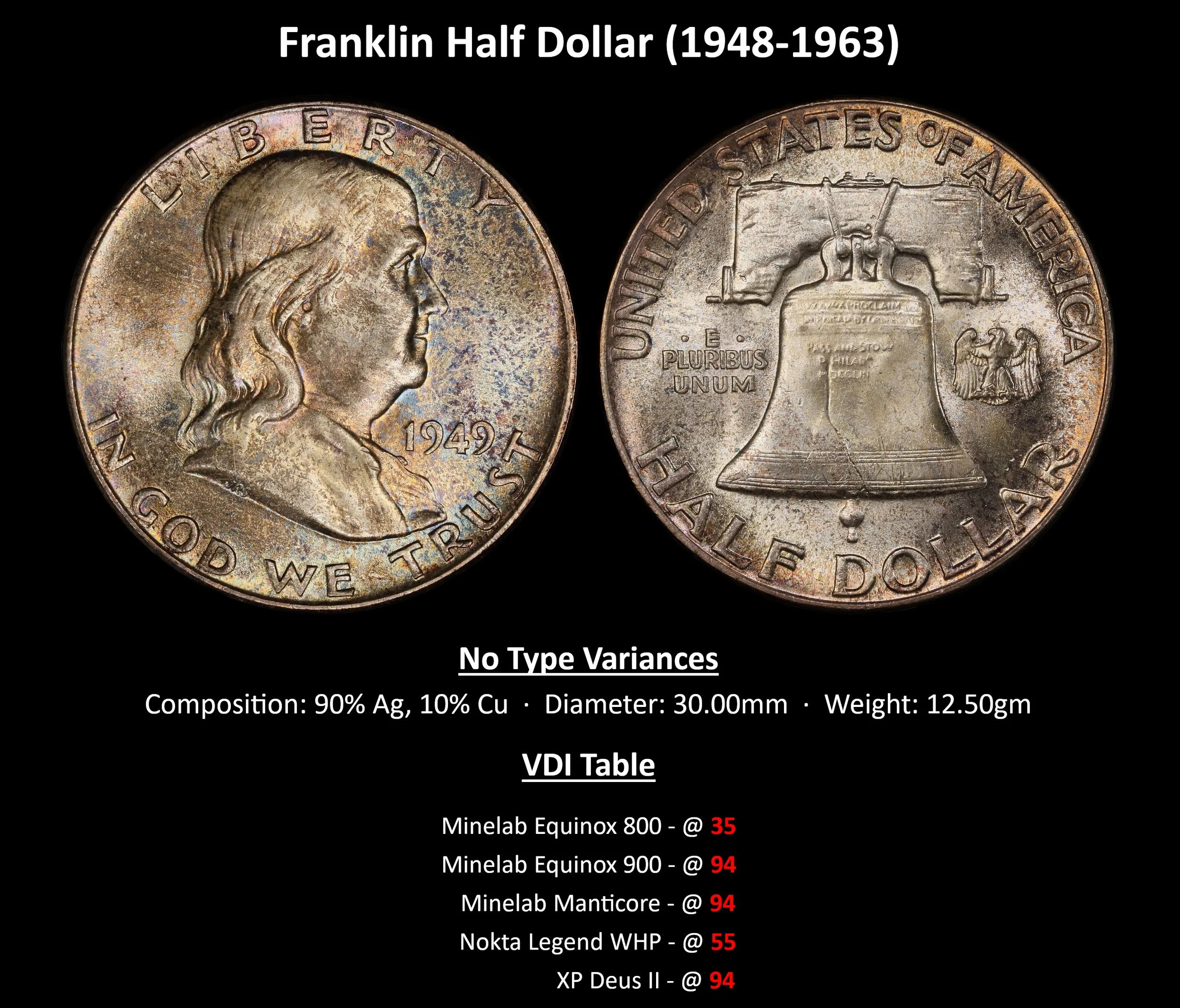 HALF_Franklin-Half-Dollar-(1948-1963).jpg