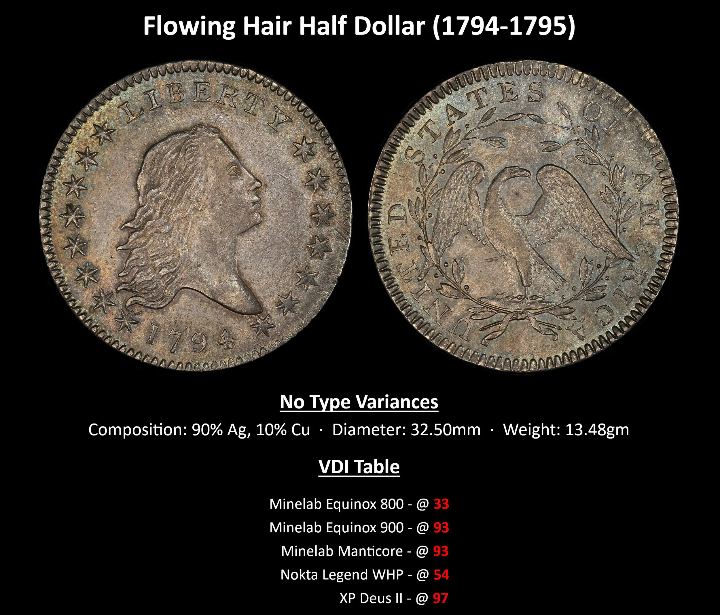HALF_Flowing-Hair-Half-Dollar-(1794-1795).jpg