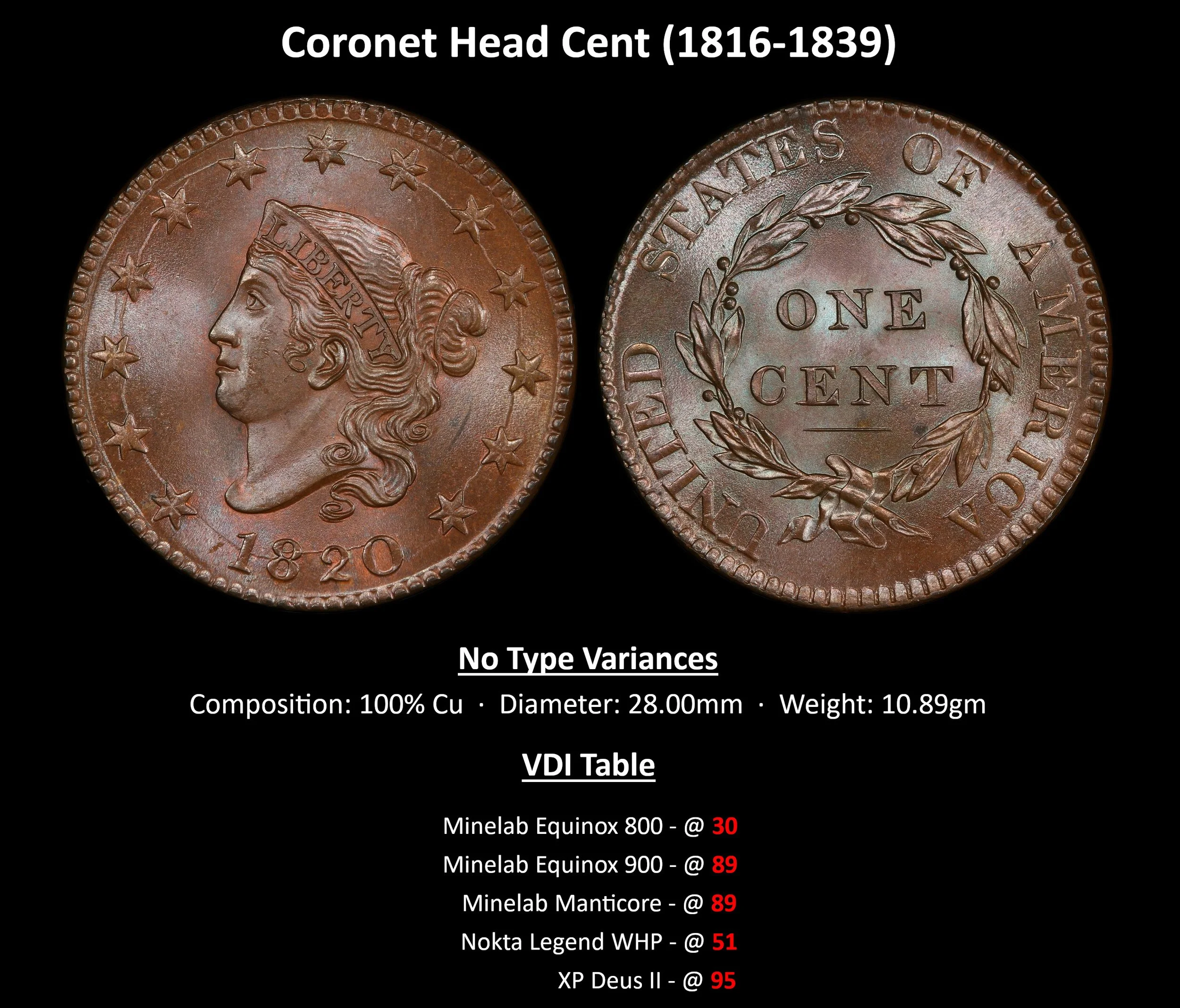CENT_LARGE-Coronet-Head-Cent-(1816-1839).jpg