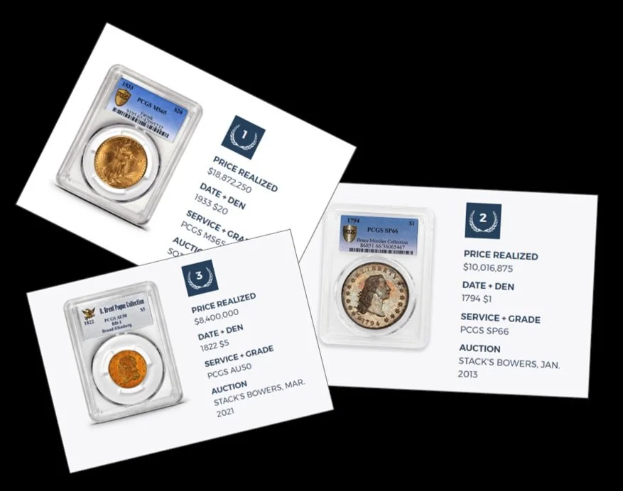Rare Coins & Collectible Relics ProDetecting