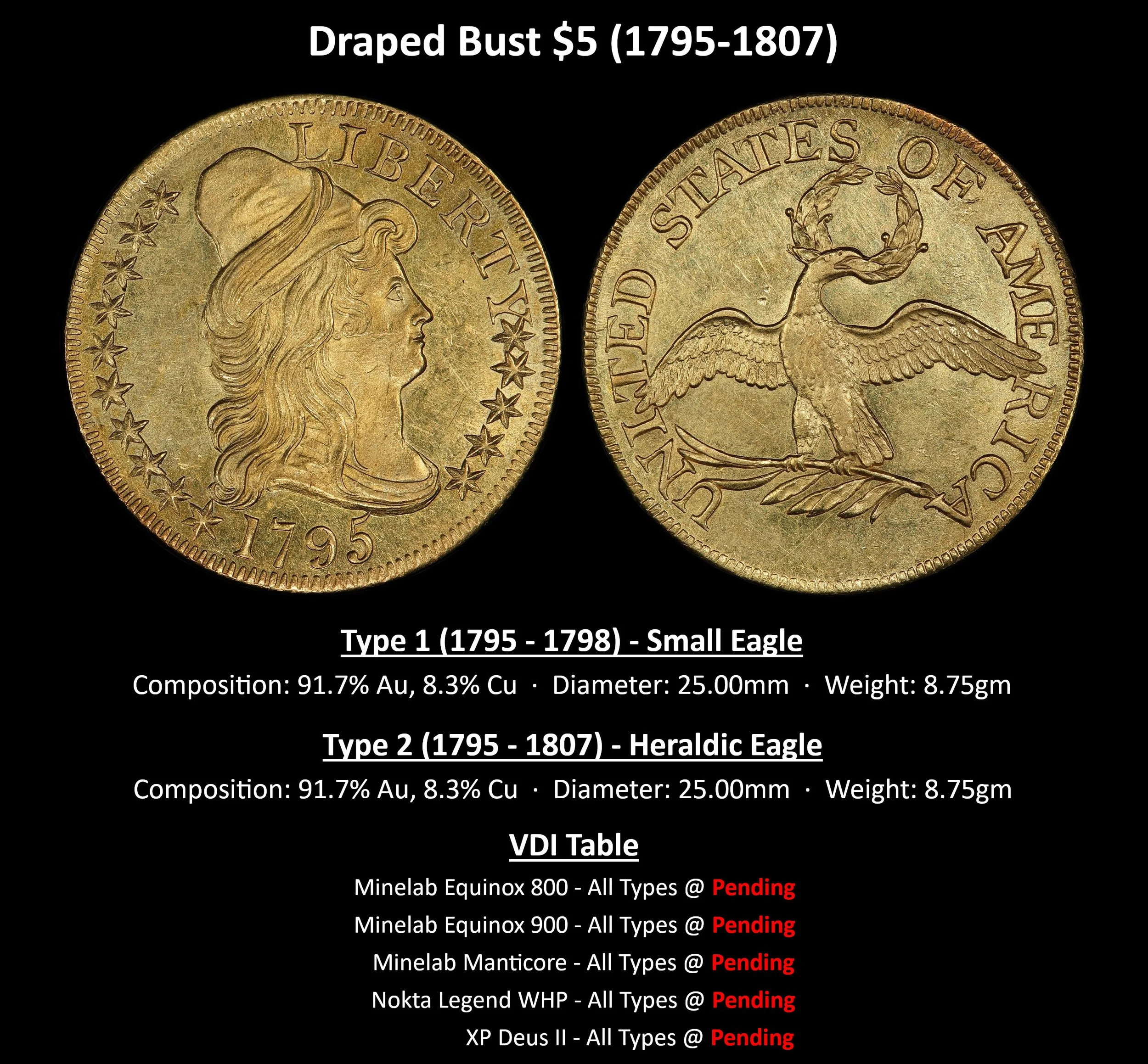 GOLD_Draped-Bust-$5-(1795-1807).jpg