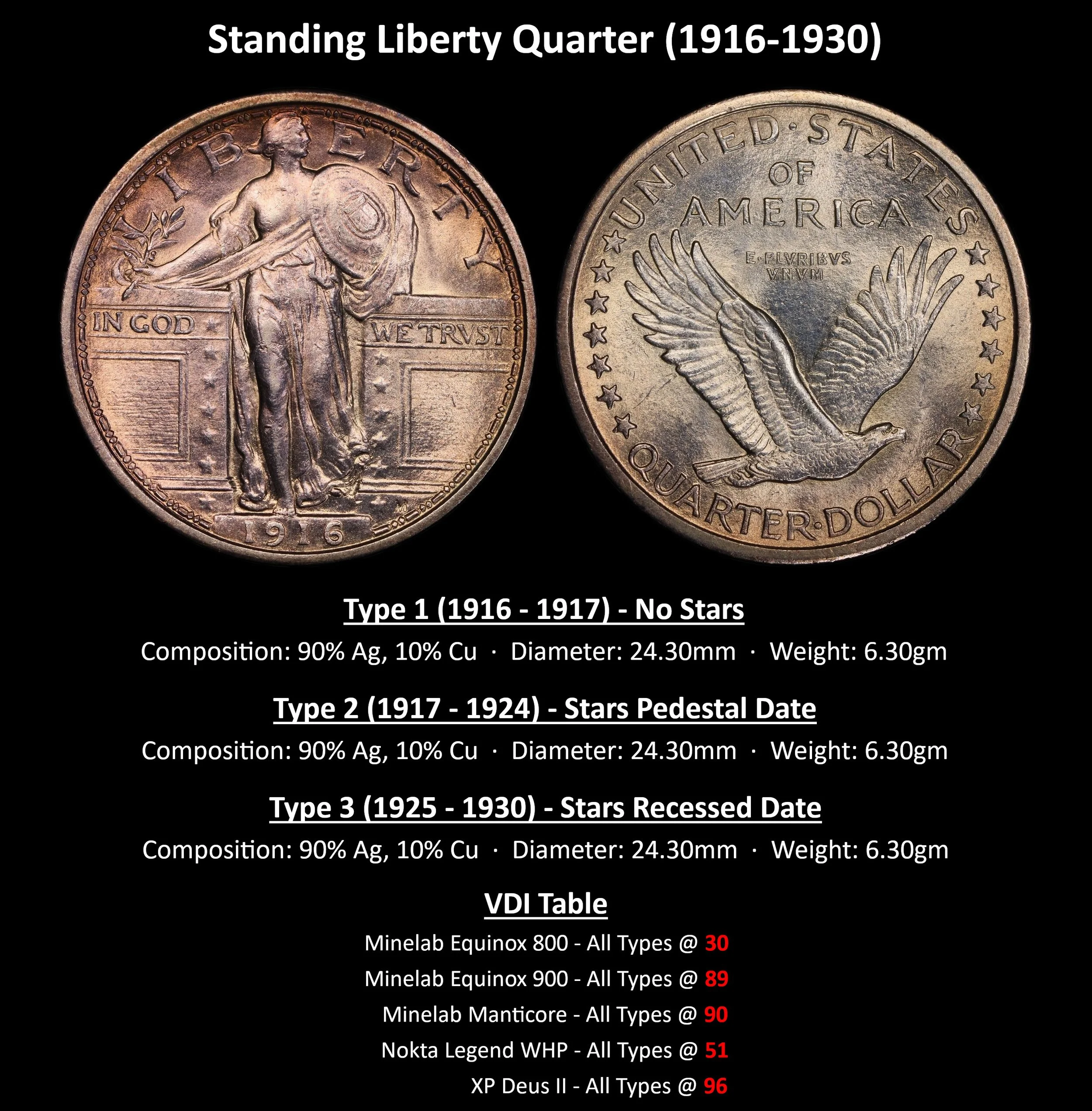 QUARTER_Standing-Liberty-Quarter-(1916-1930).jpg