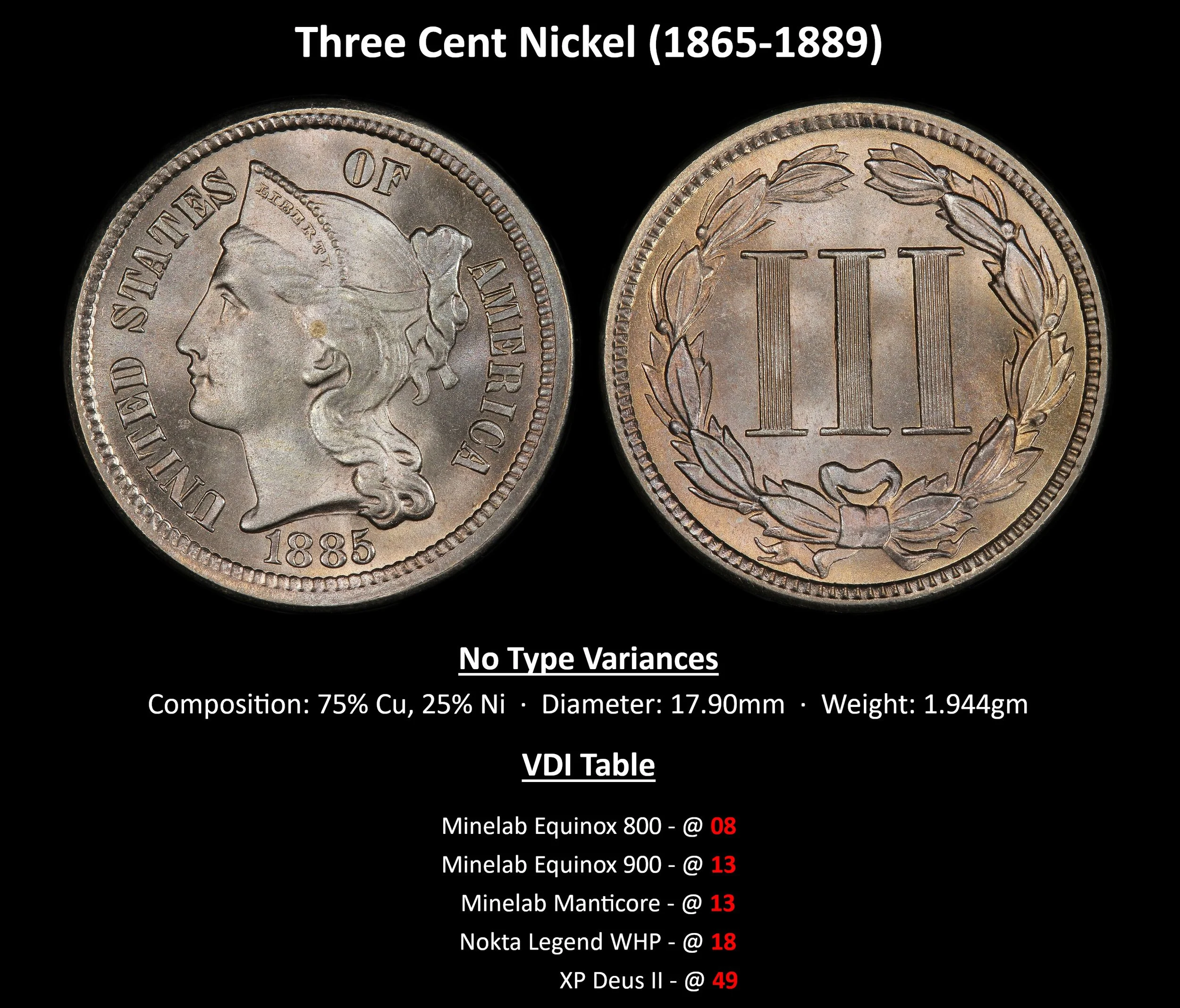 CENT_THREE-Three-Cent-Nickel-(1865-1889).jpg