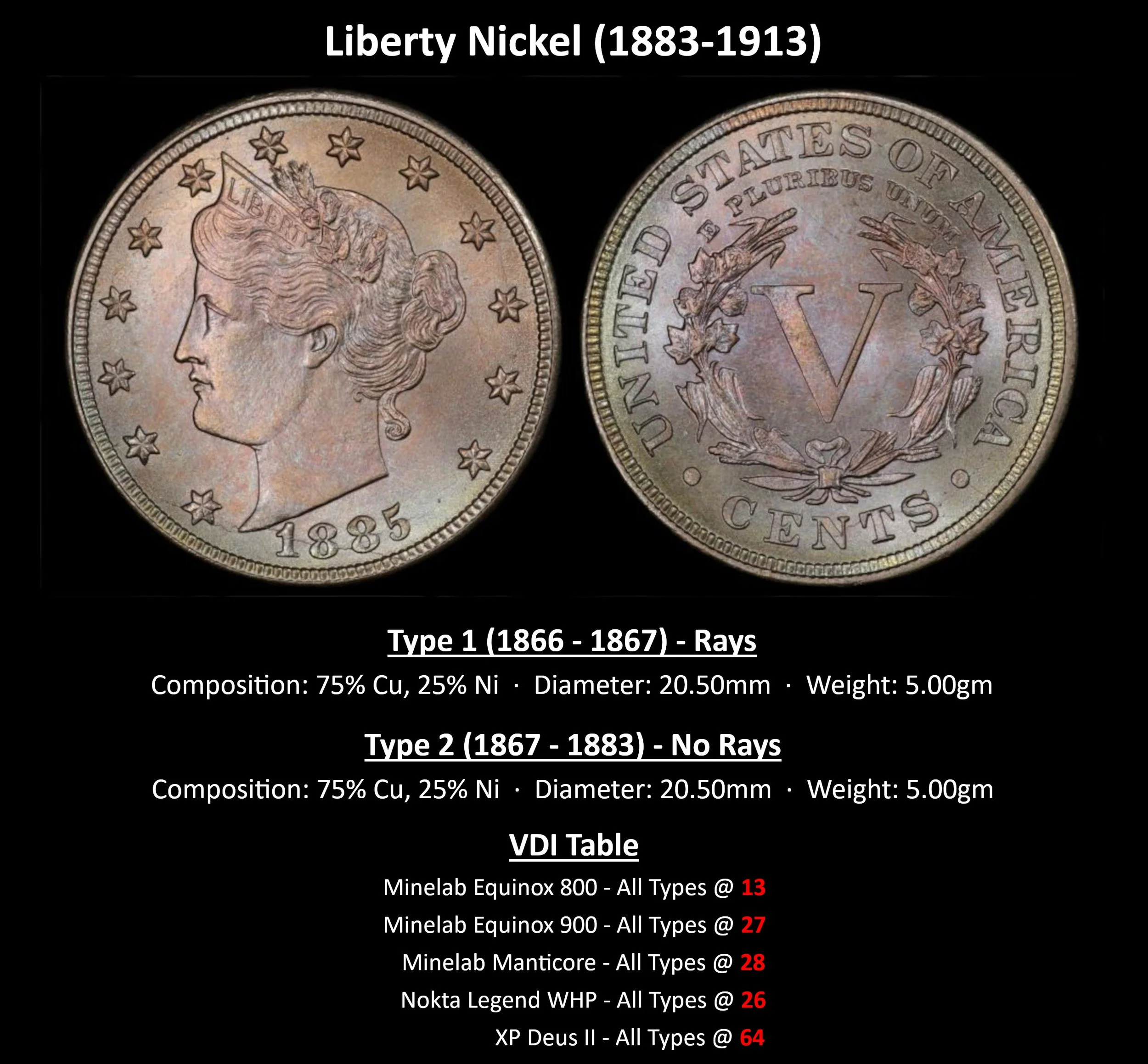 NICKEL-Liberty-Nickel-(1883-1913).jpg