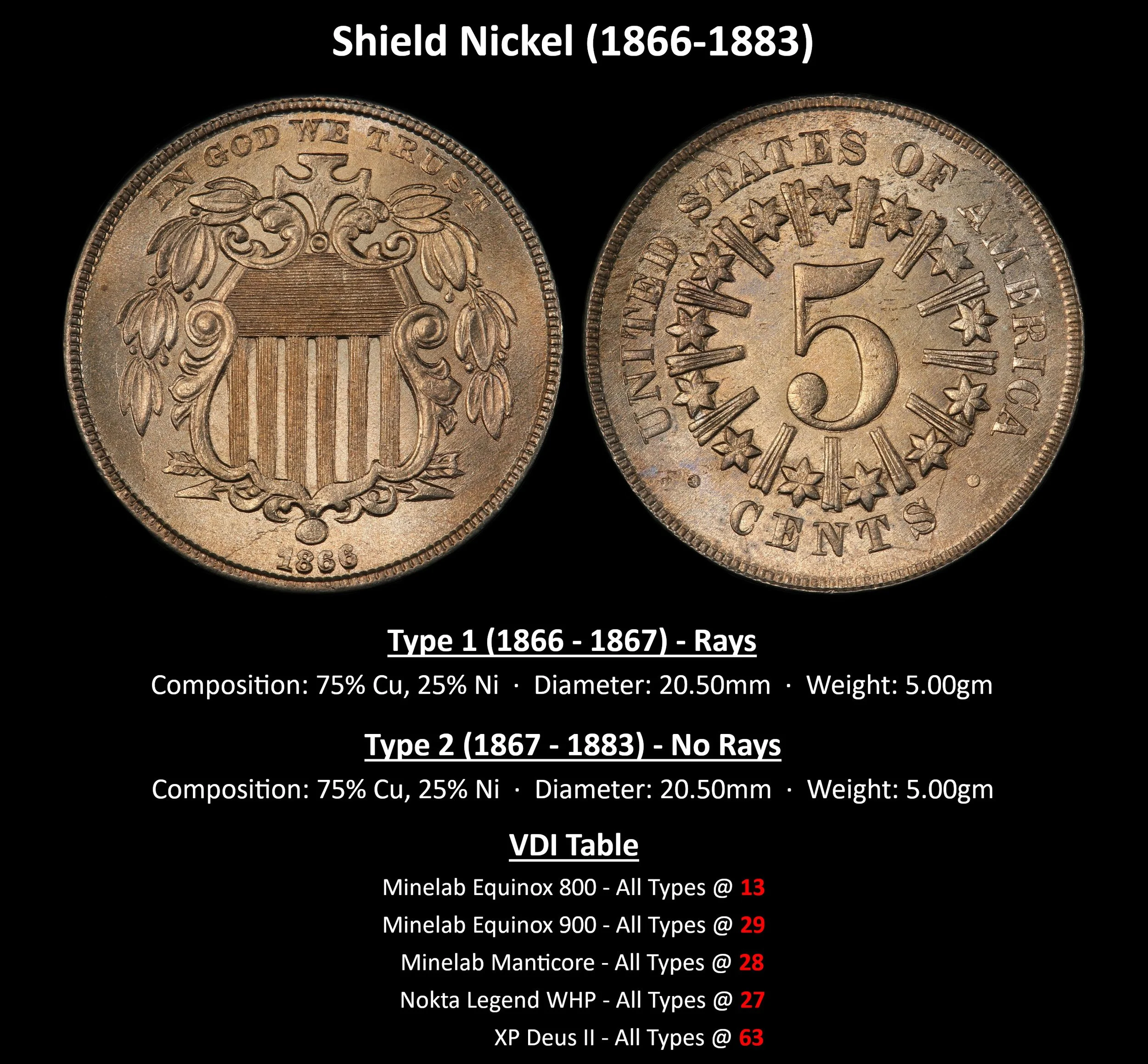 NICKEL-Shield-Nickel-(1866-1883).jpg