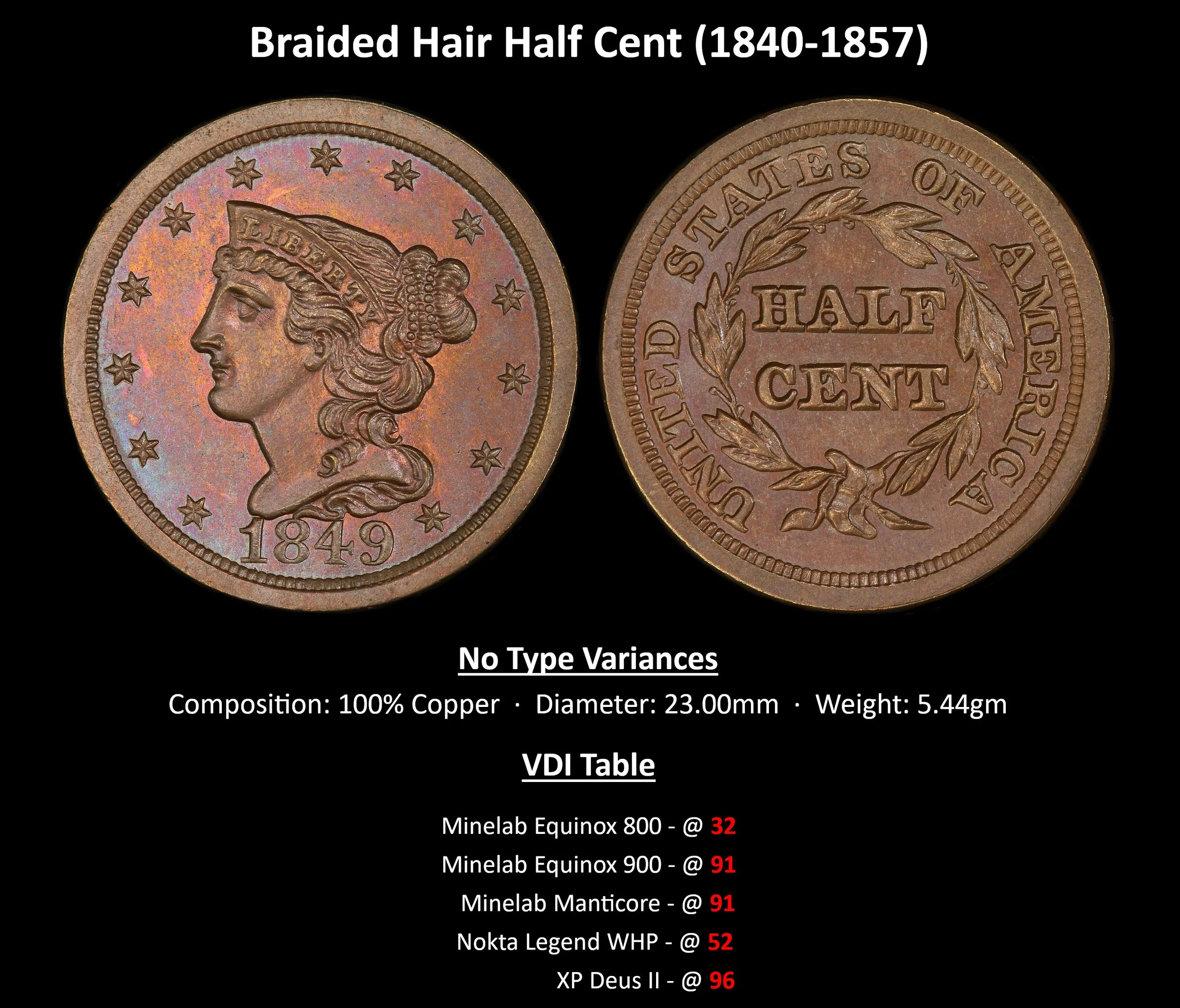 CENT_HALF-Braided-Hair-Half-Cent-(1840-1857).jpg
