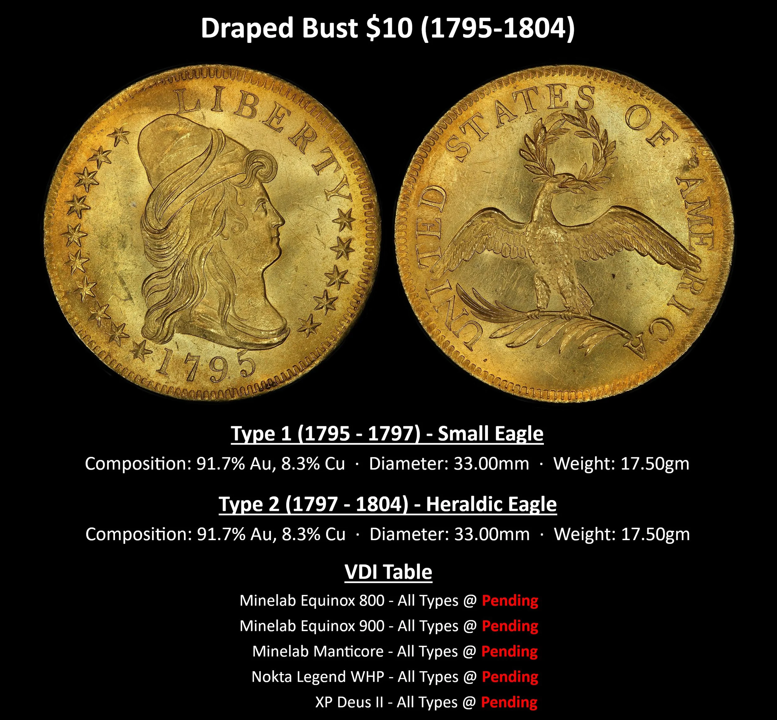 GOLD_Draped-Bust-$10-(1795-1804).jpg
