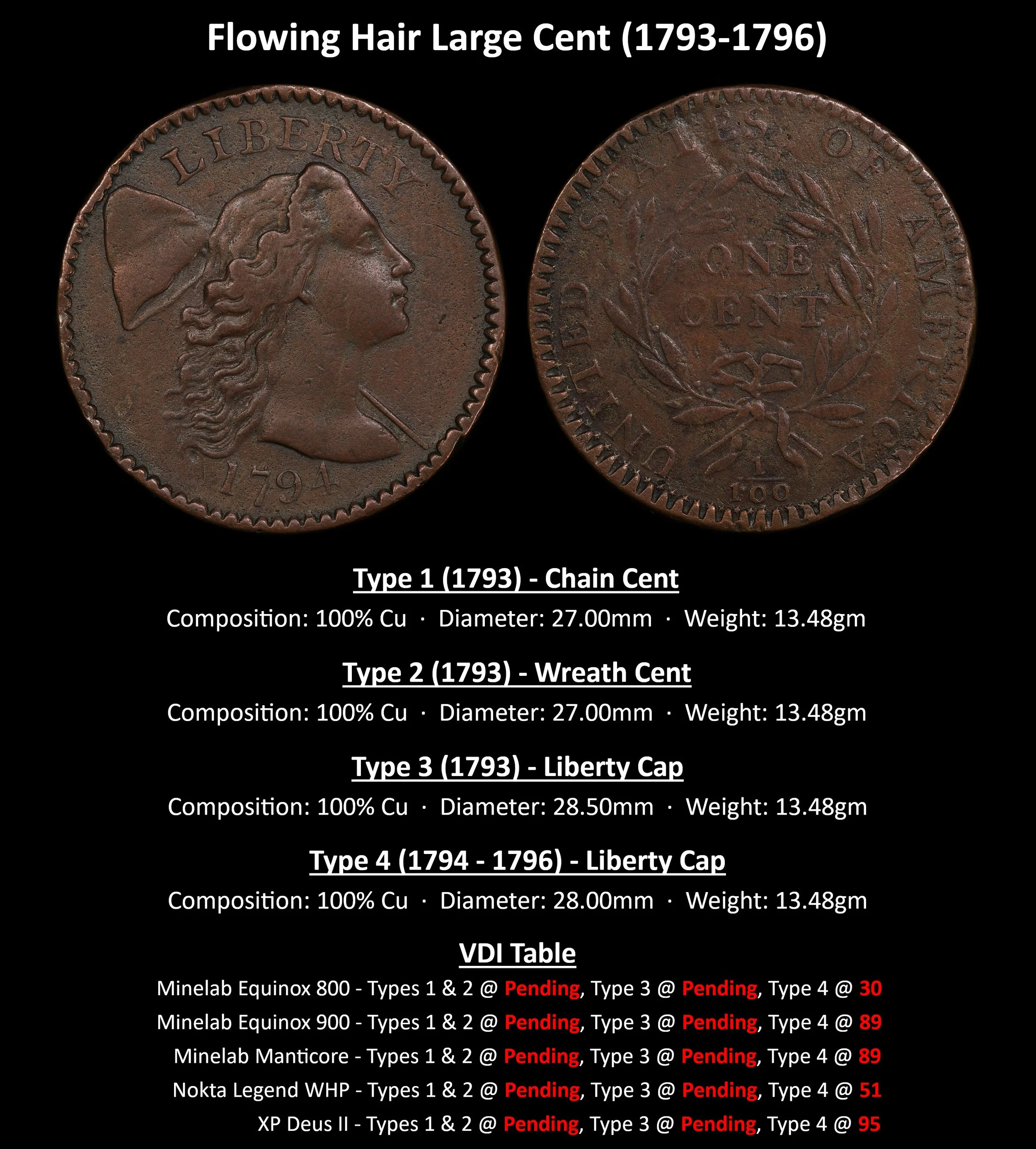 CENT_LARGE-Flowing-Hair-Large-Cent-(1793-1796).jpg