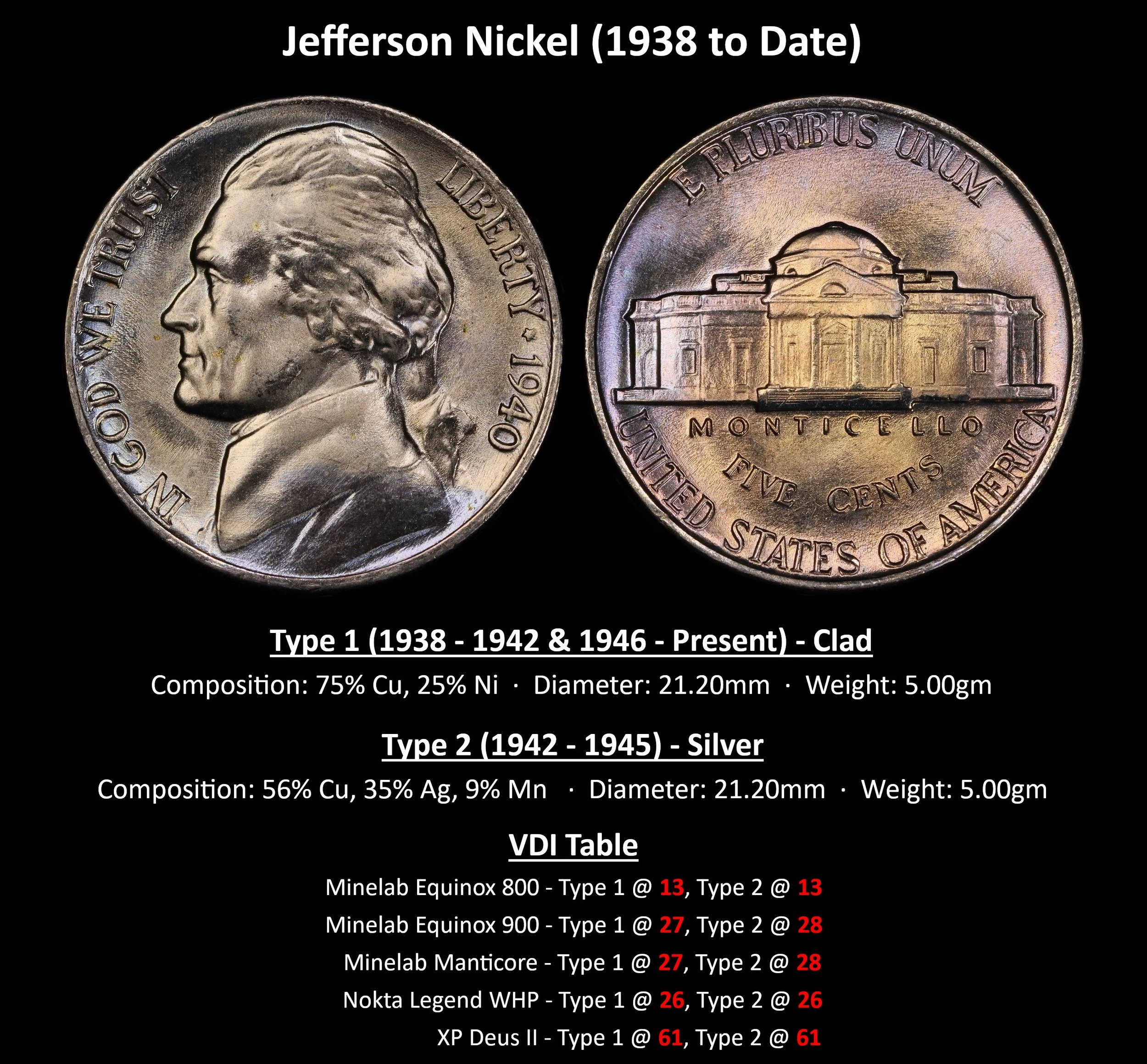 NICKEL-Jefferson-Nickel-(1938-Date).jpg