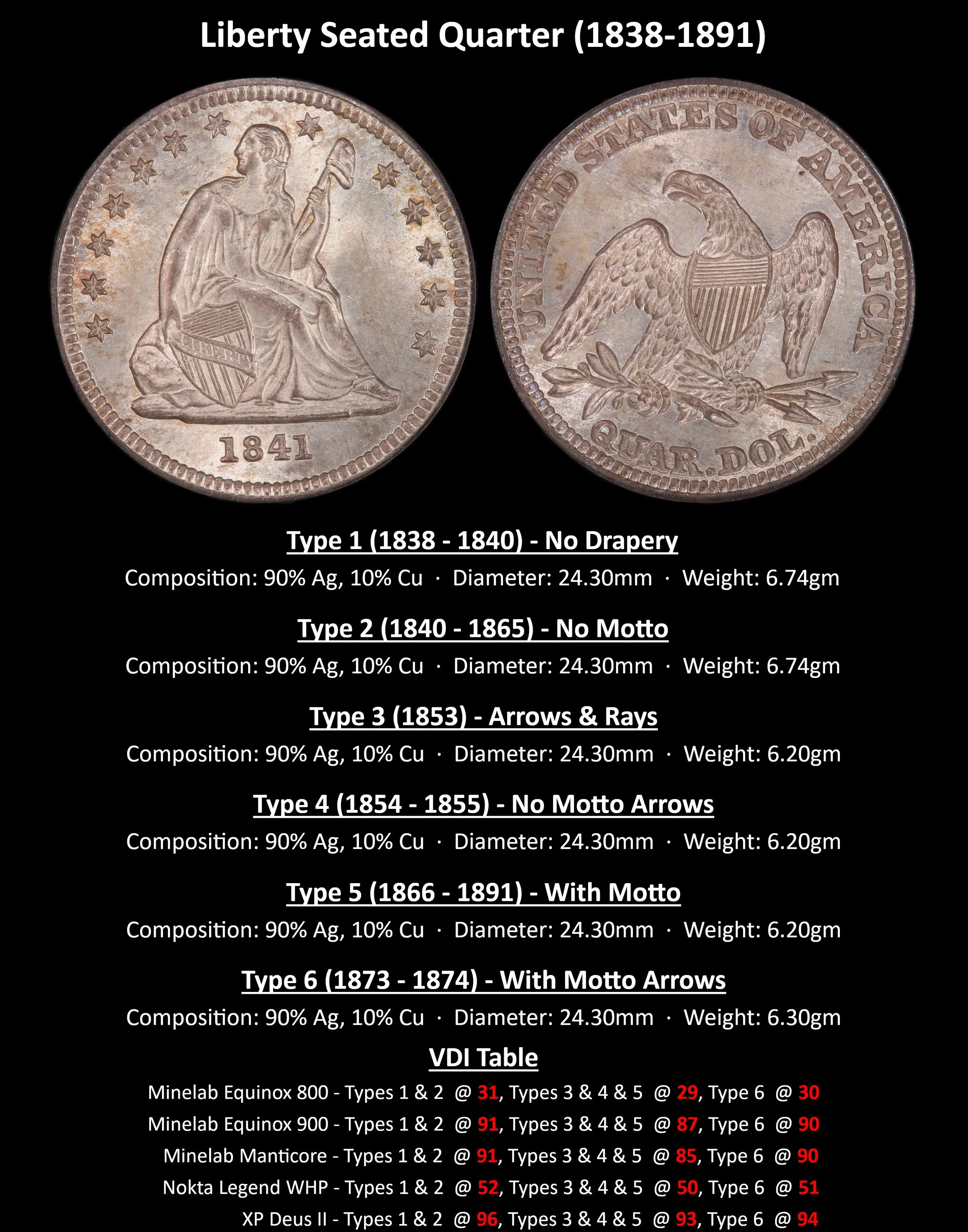 QUARTER_Liberty-Seated-Quarter-(1838-1891).jpg