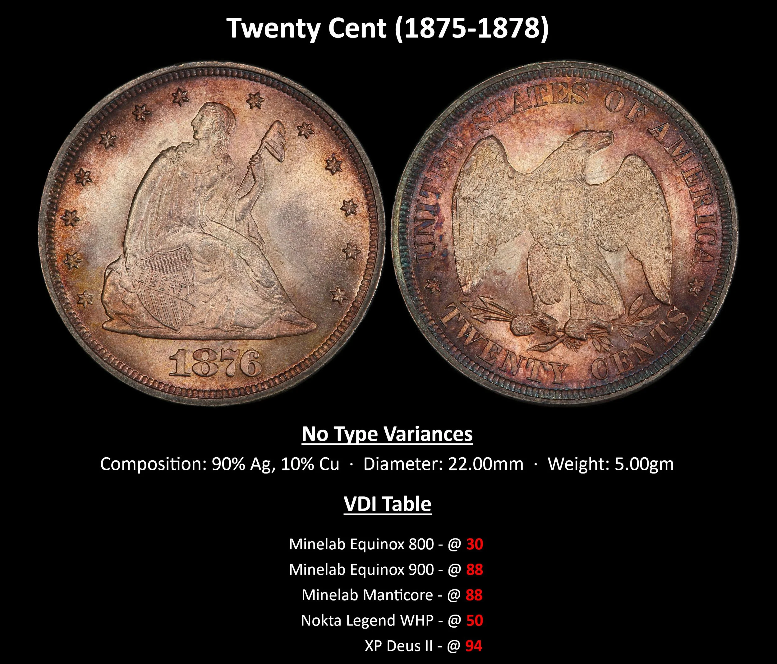 CENT_TWENTY-Twenty-Cent-(1875-1878).jpg