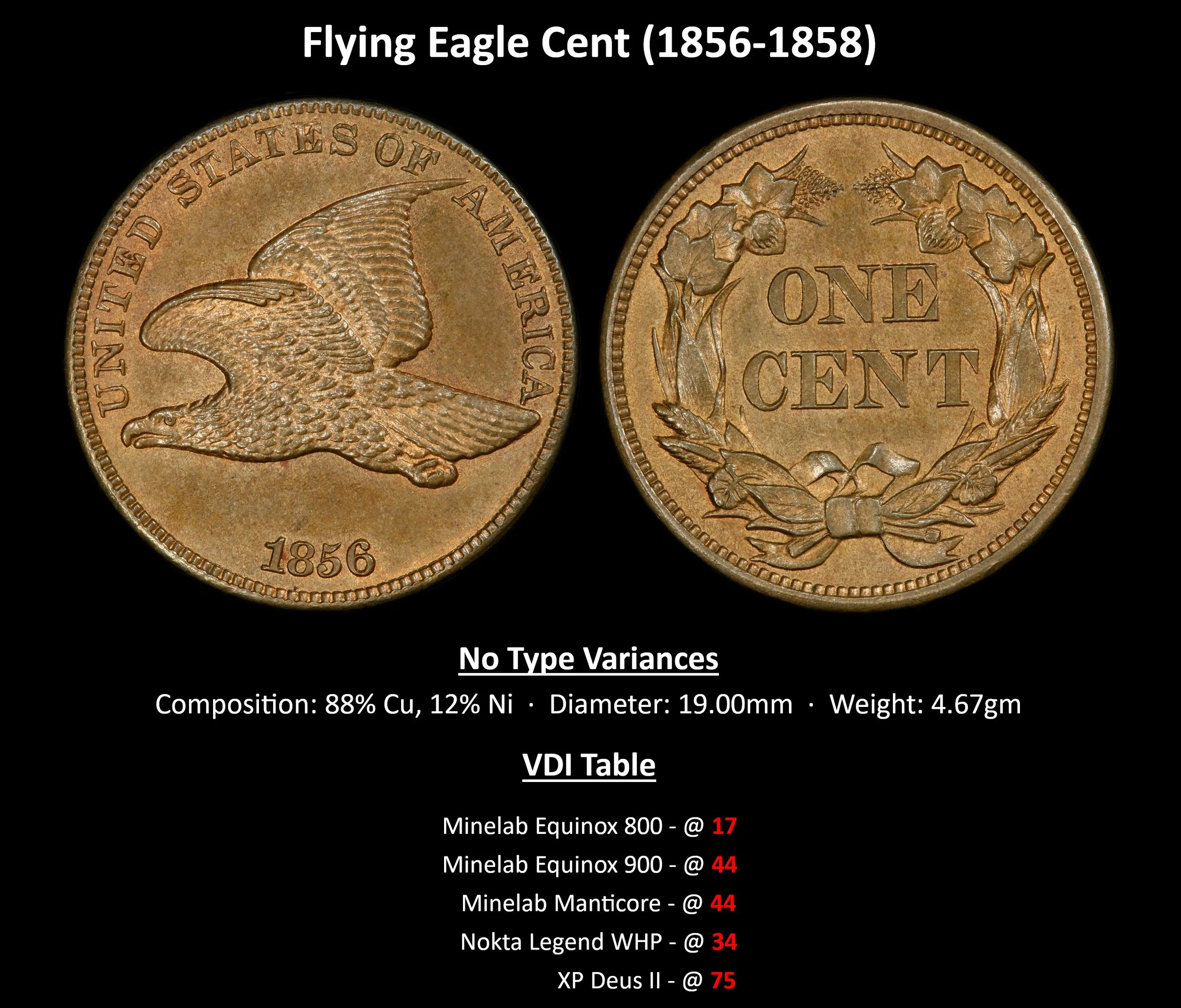 CENT_SMALL-Flying-Eagle-Cent-(1856-1858).jpg