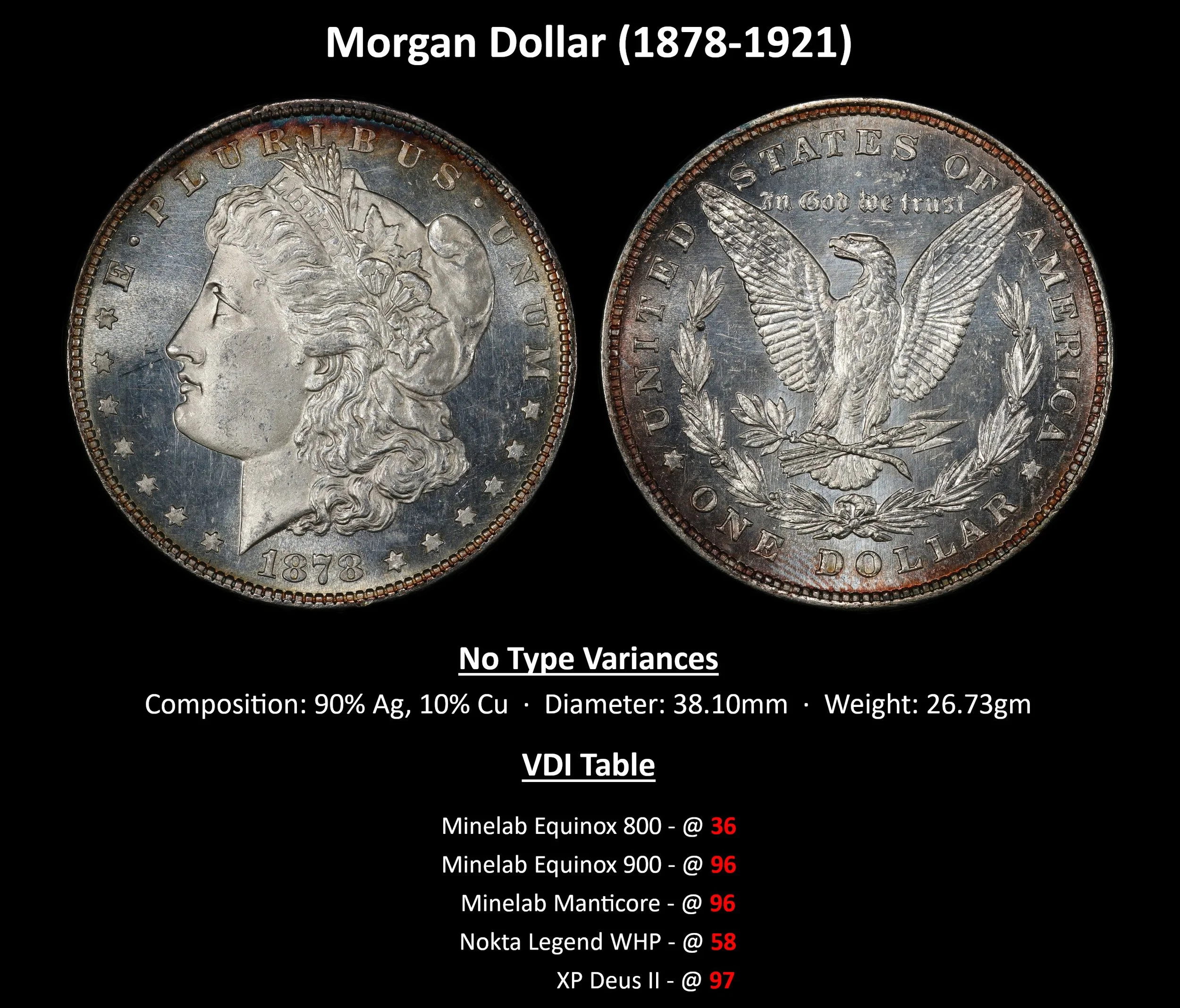 DOLLAR_Morgan-Dollar-(1878-1921).jpg