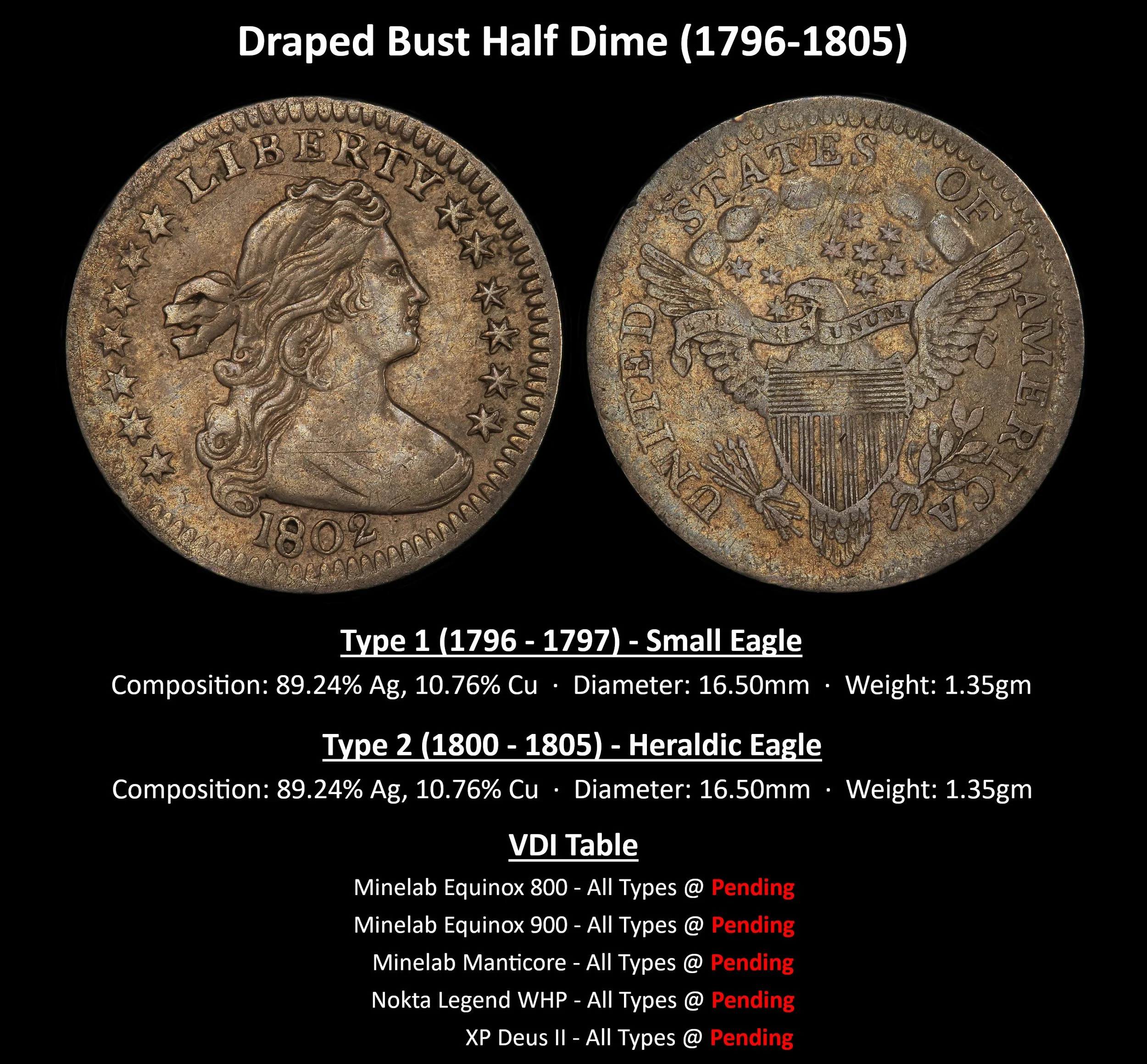 DIME_HALF-Draped-Bust-Half-Dime-(1796-1805).jpg