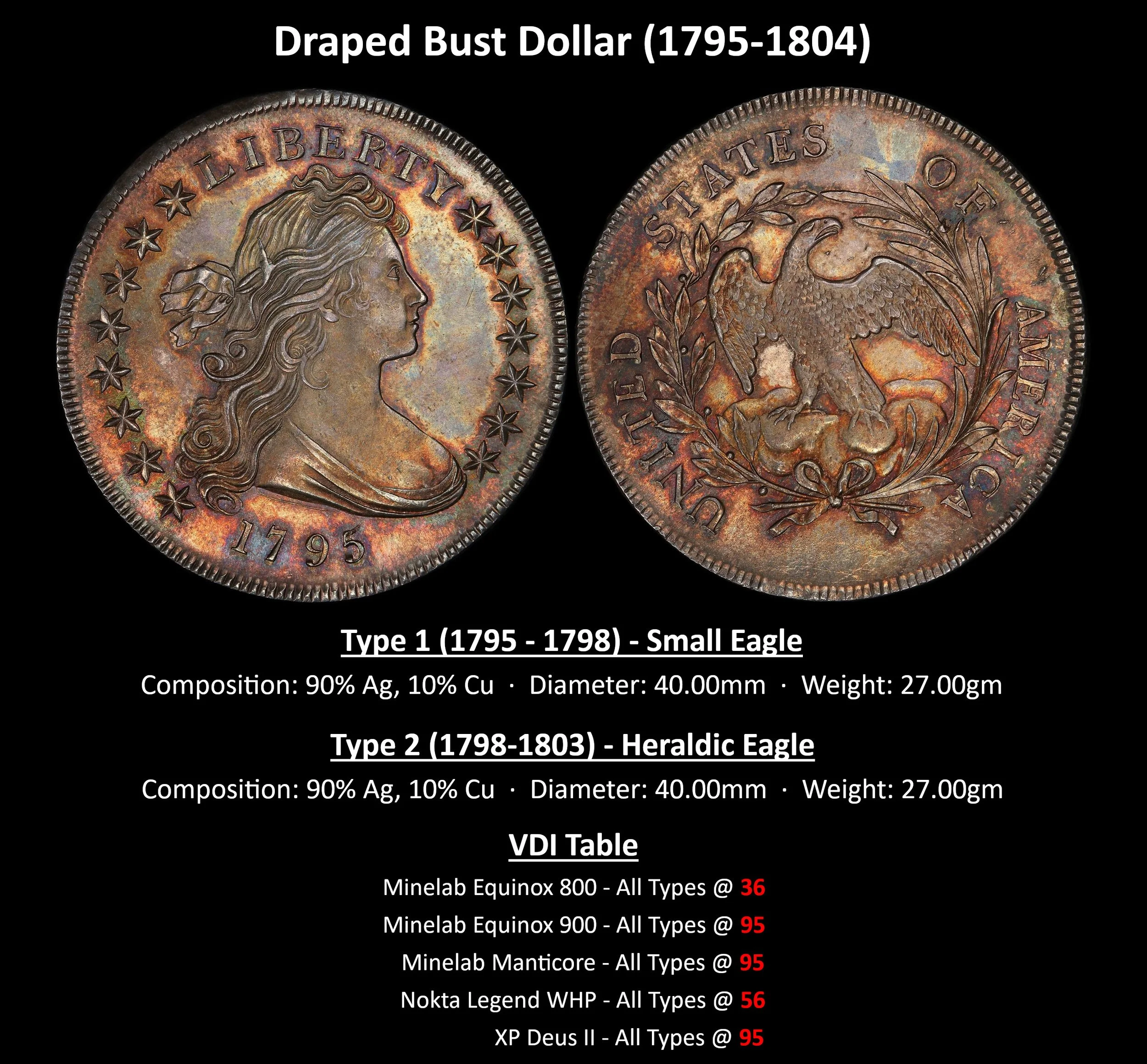 DOLLAR_Draped-Bust-Dollar-(1795-1804).jpg