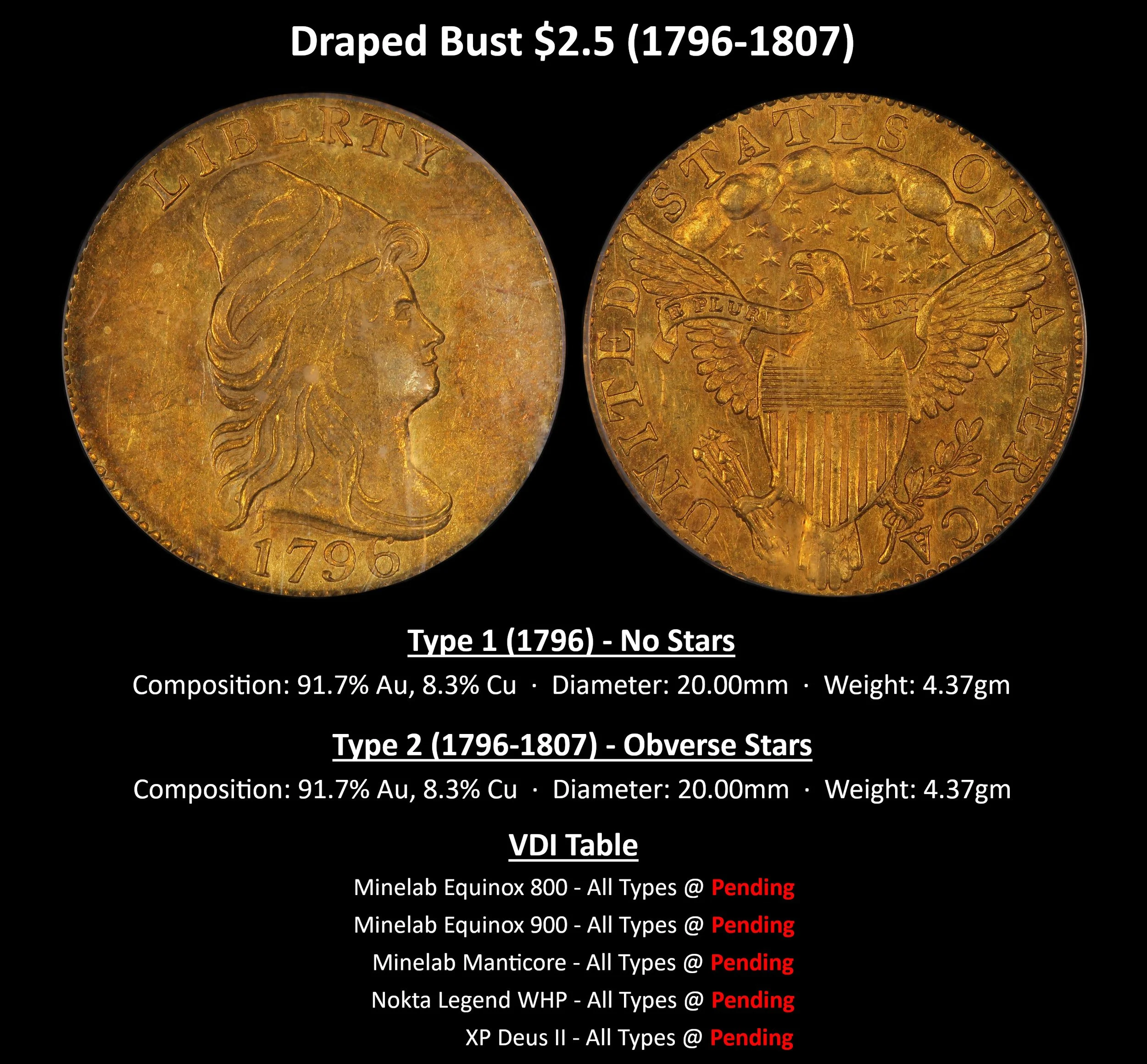 GOLD_Draped-Bust-$2.5-(1796-1807).jpg