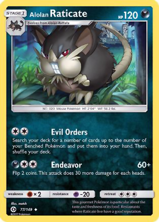#0077 Alolan Raticate