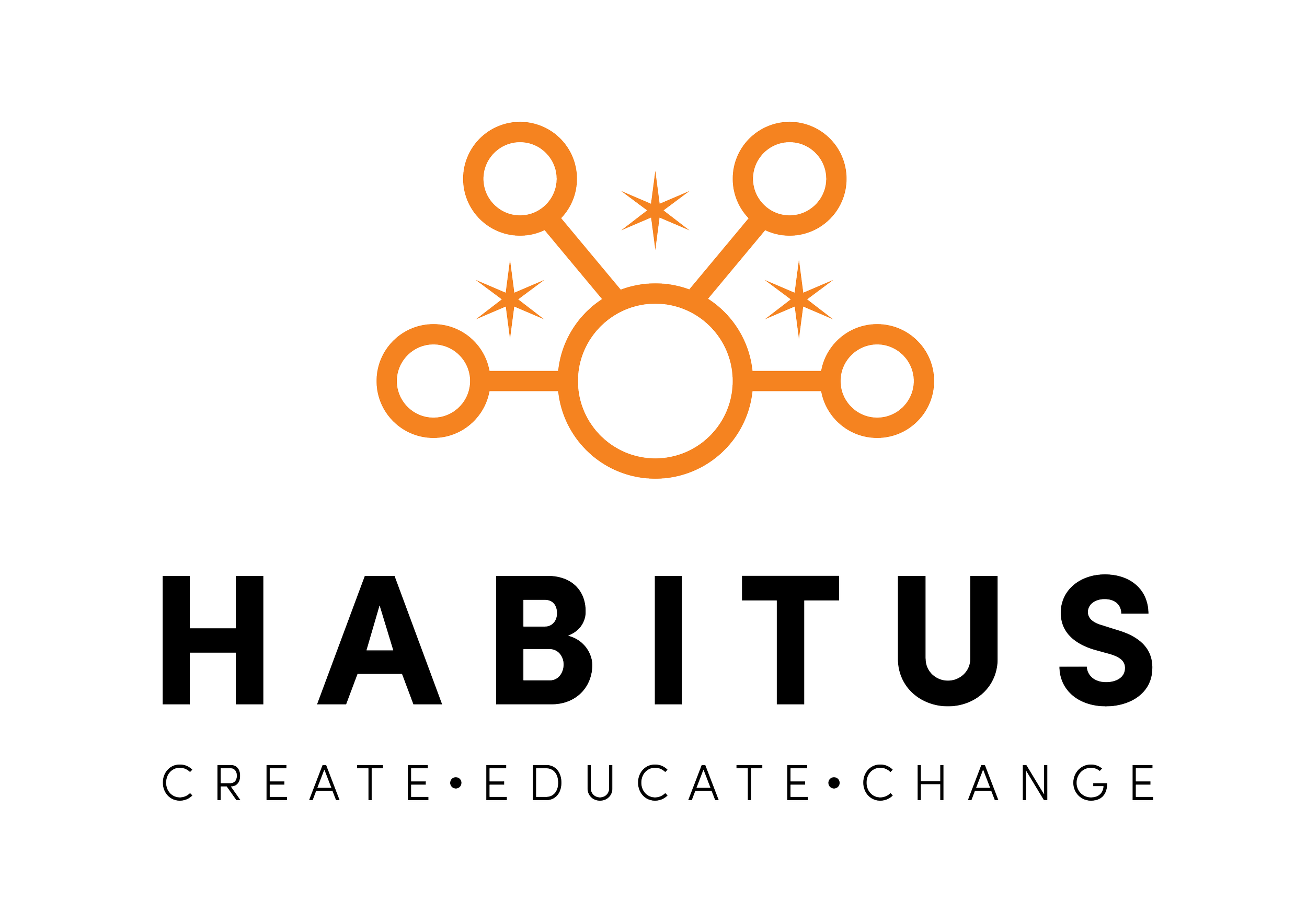 Coaching Online Australia : Habitus — Habitus
