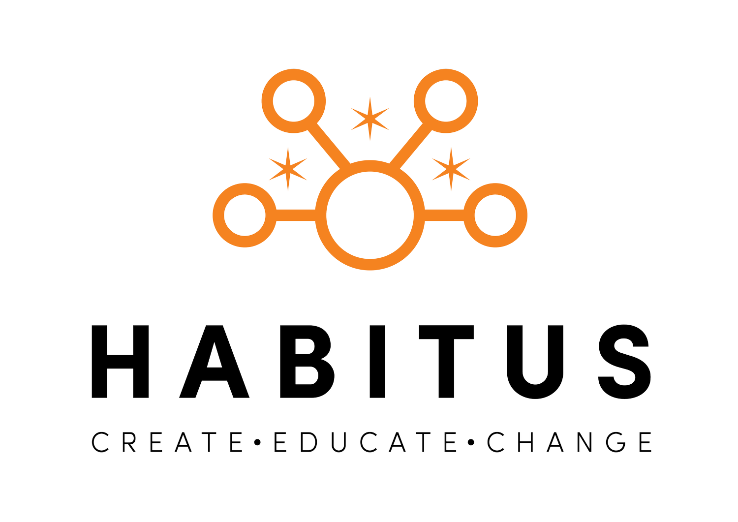 Habitus