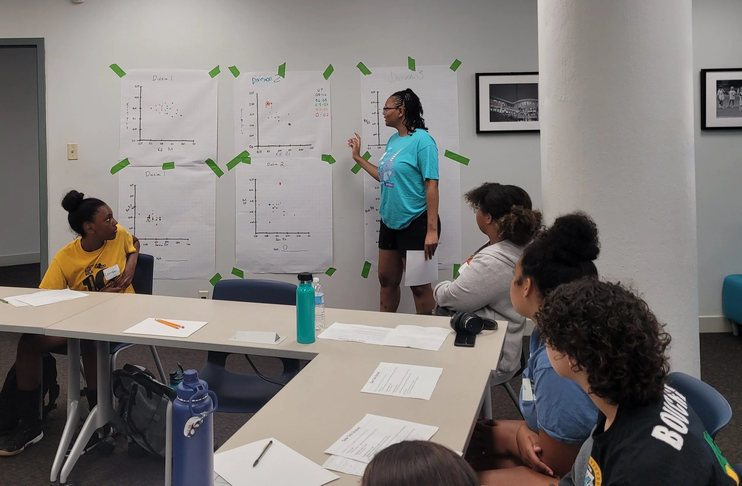 Makala walks us through the NCAA volleyball stats analysis