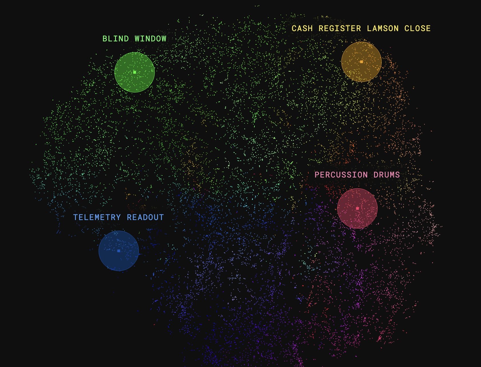 Tool: The Infinite Drum Machine