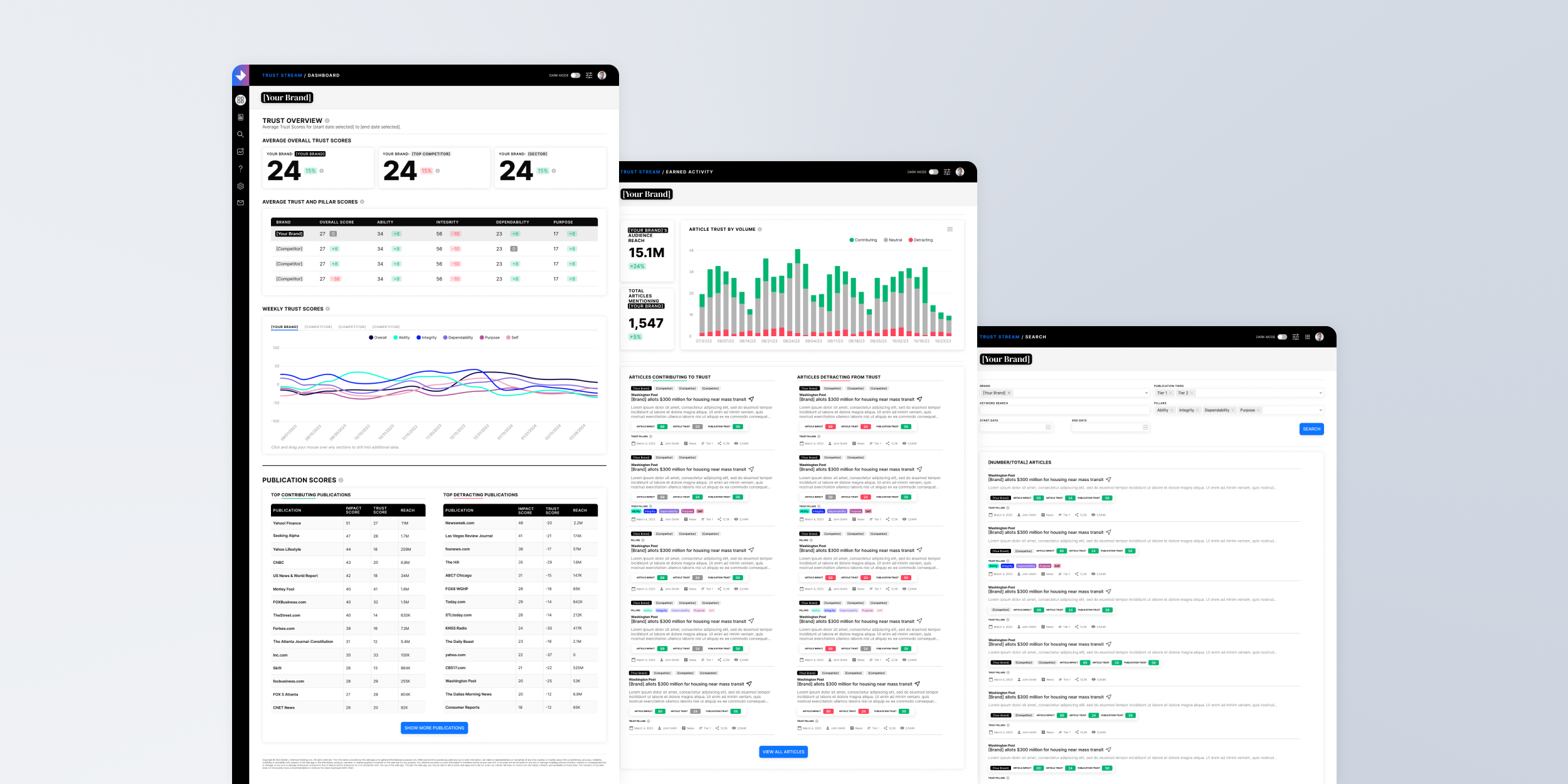 Figma_ Trust Stream.png