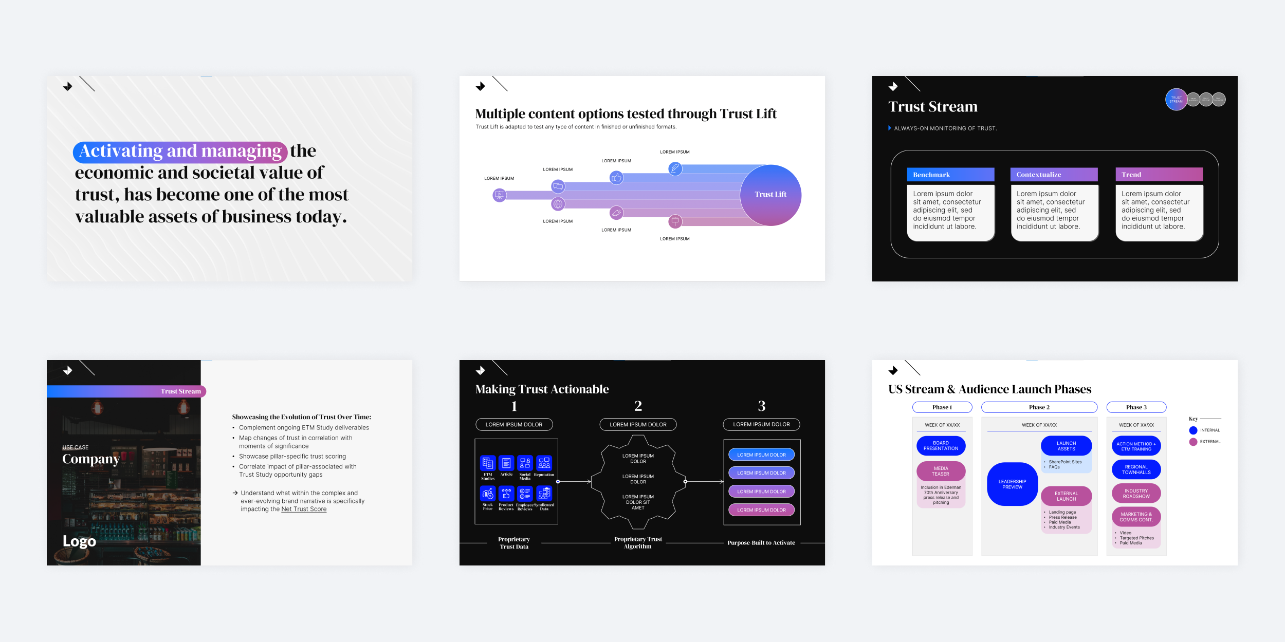 Slides_ ETM Platform.png