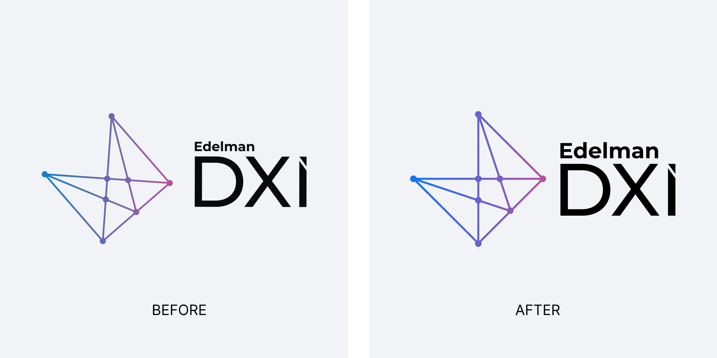 Slides_ DXI 2.0.png