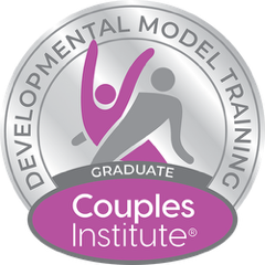 Image of Couples Institute training logo