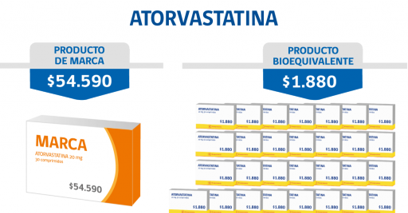 Atorvastatina.png