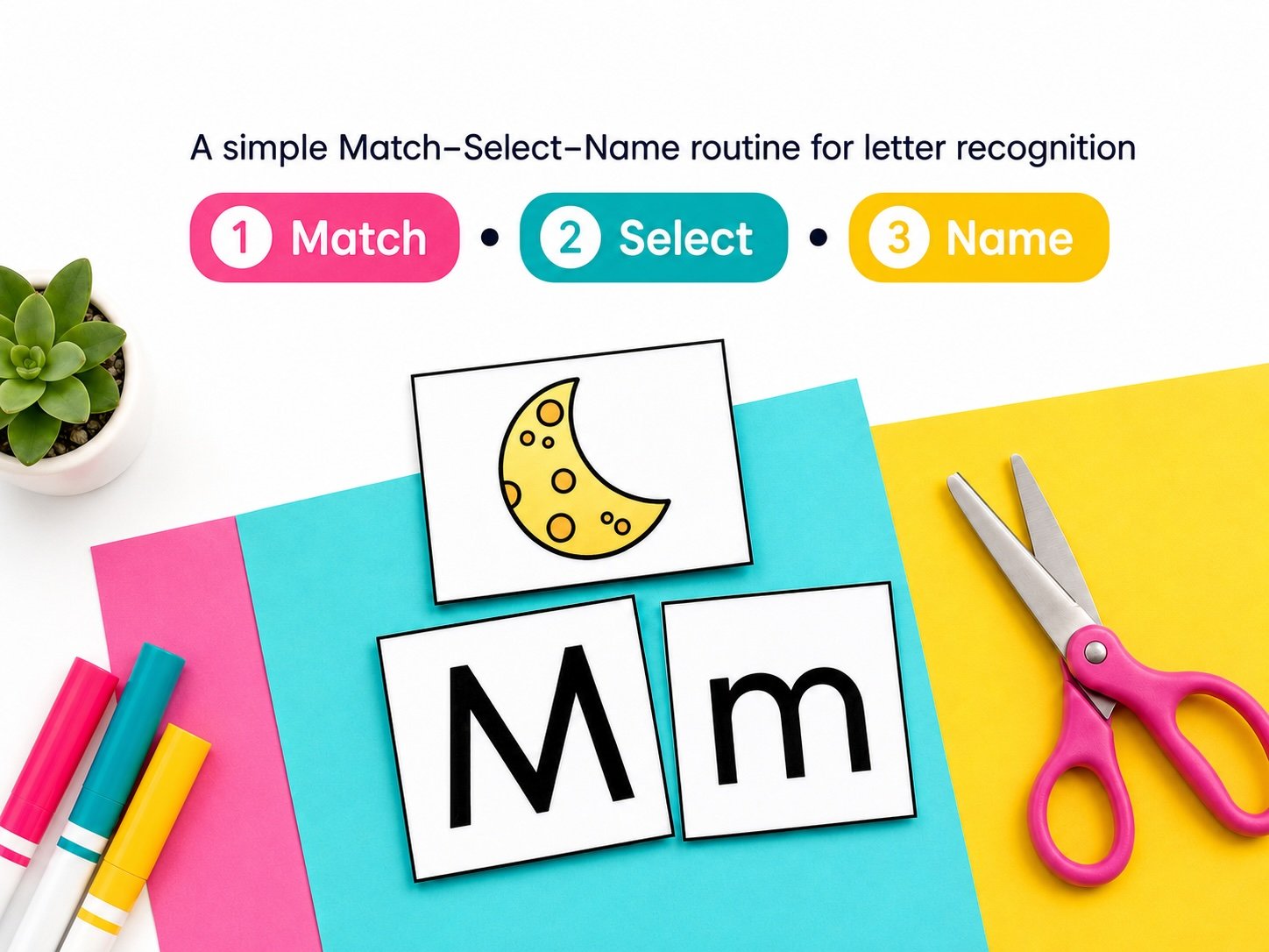 A Simple Routine for Students Who Struggle With Letter Recognition