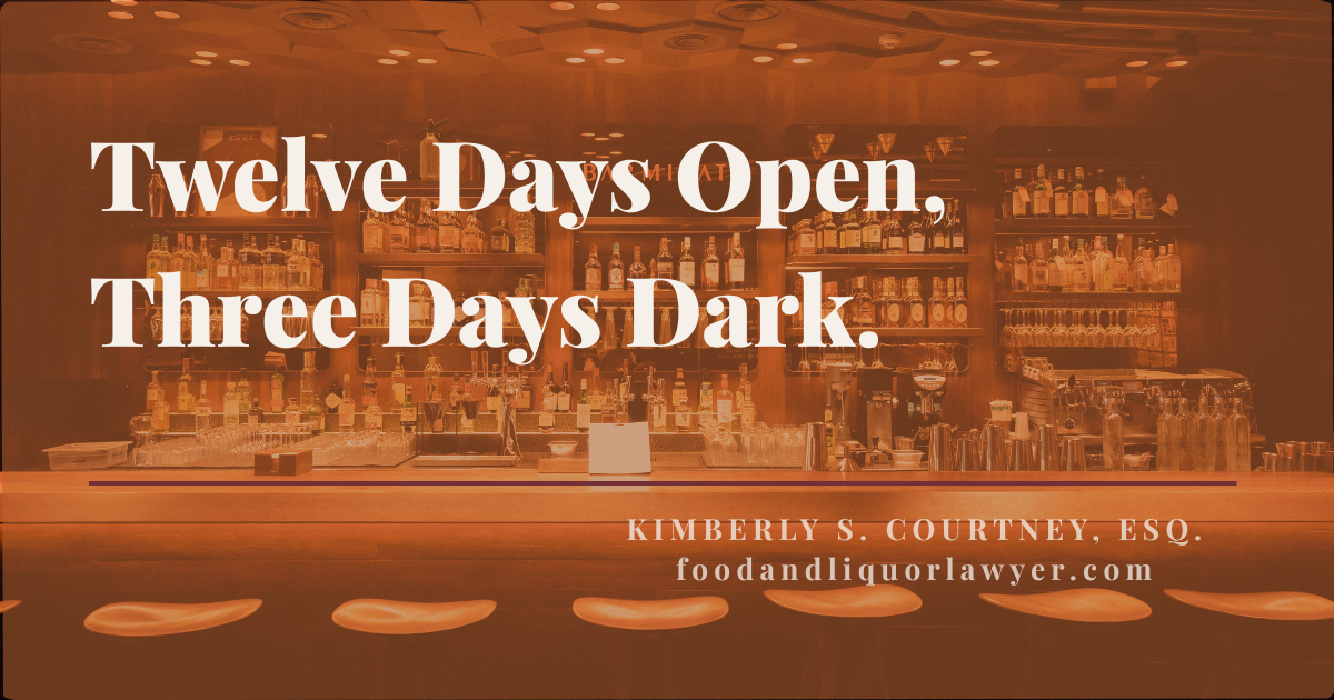 Twelve Days Open, Three Days Dark: The Rush D.C. Liquor License Suspension
