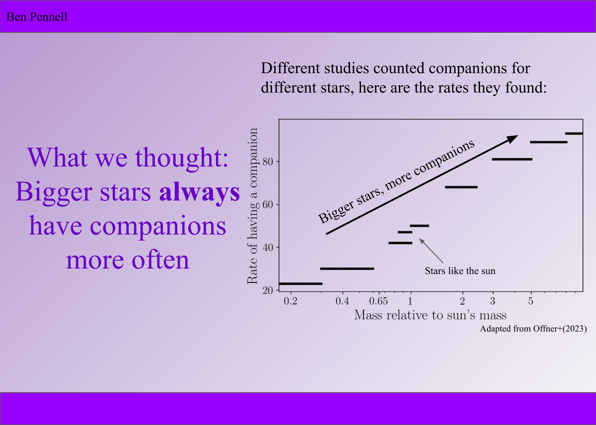 M stars paper (3).png