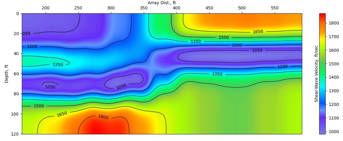 Applications | Explore Our Applications — Terēan®
