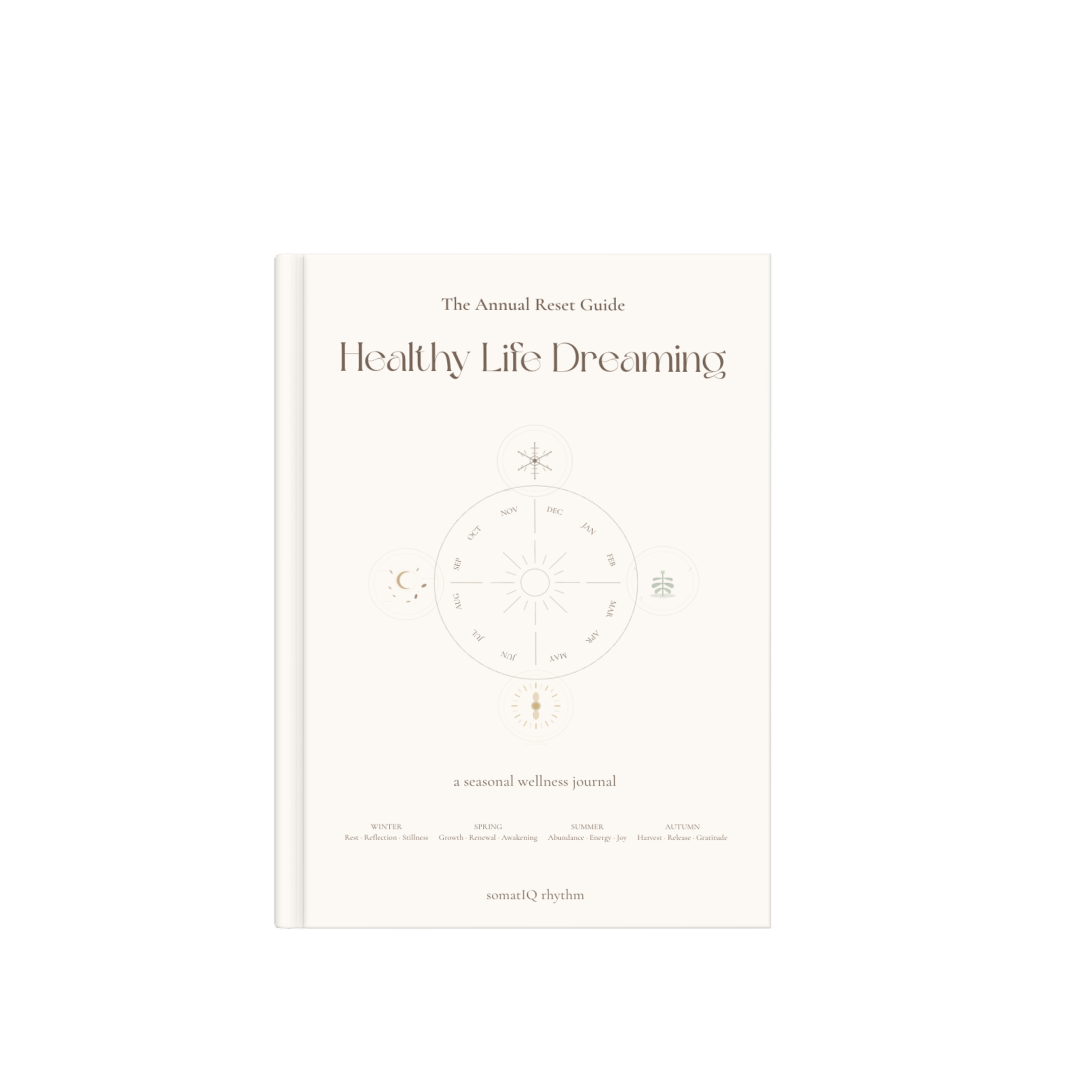 Healthy Life Dreaming: The annual reset guide