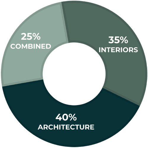 Brahma_London_project_split_graph-removebg-preview (1).png