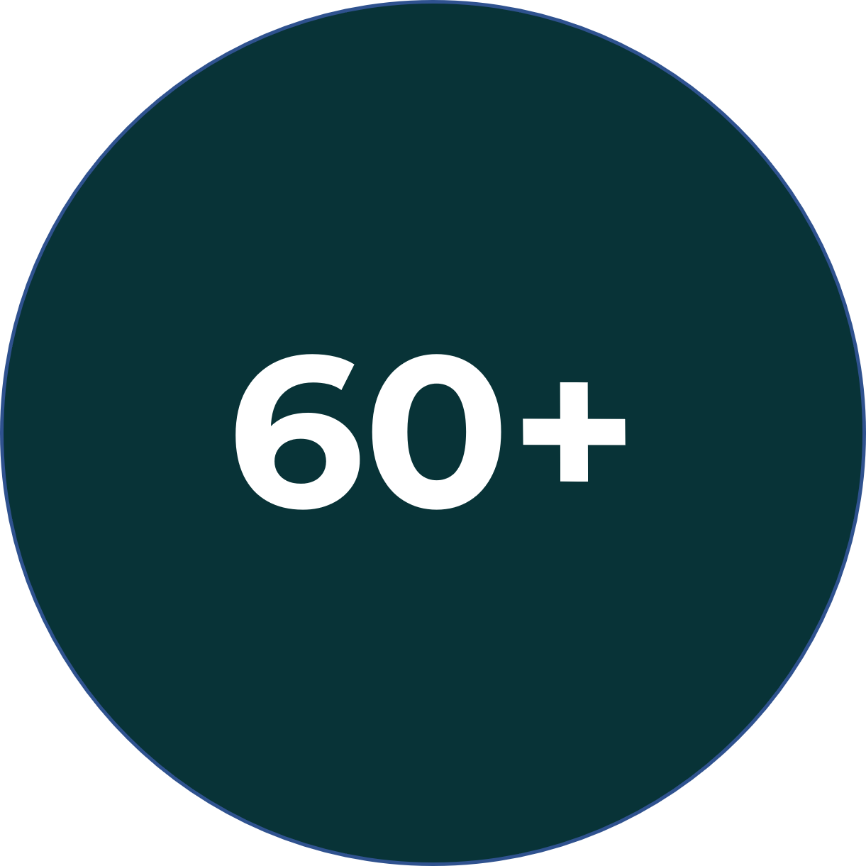 Brahma London undertaken projects.png