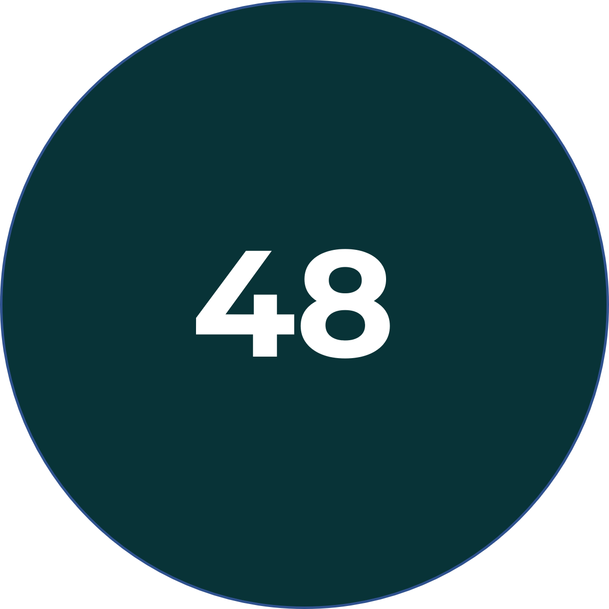 Brahma London granted planning aplications number.png