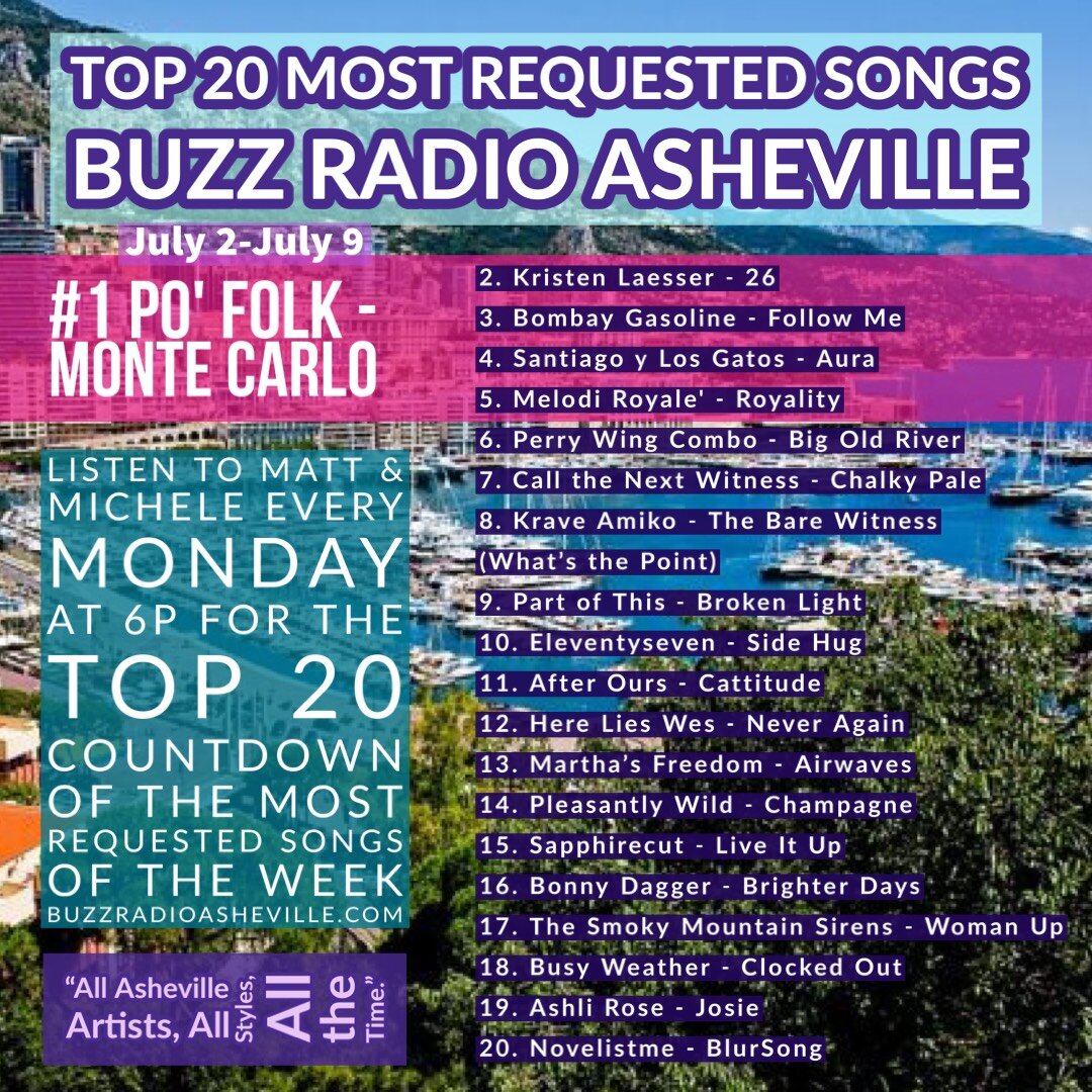 THM would like to send out a big congratulations to Martha&rsquo;s Freedom for being on @buzzradioasheville  Top 20 list for three weeks now - and moving up to #13 with their song Airwaves! 

And a sincere from our heart thanks to Matt &amp; Michele 