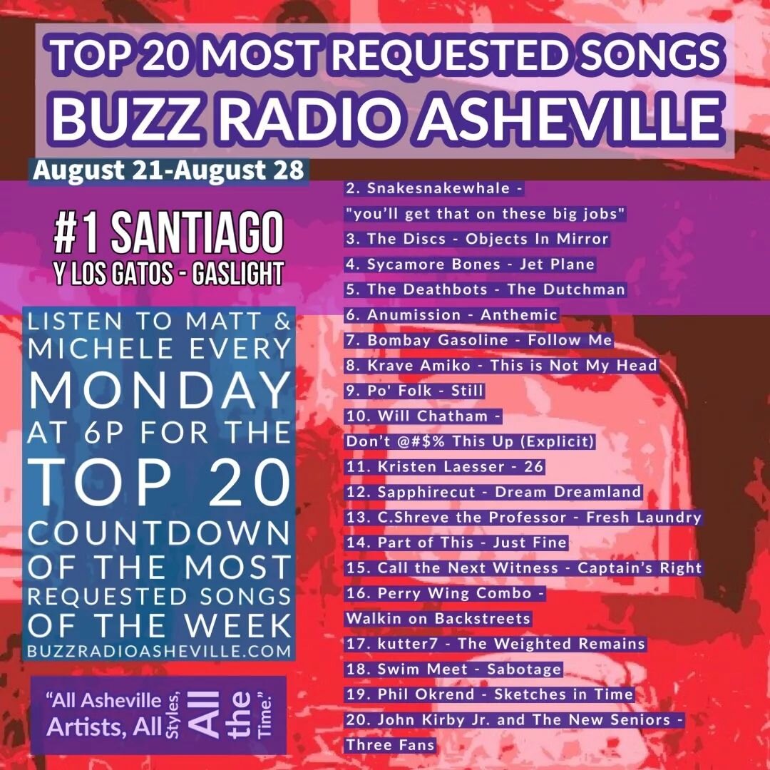 Congratulations to Swim Meet for making @buzzradioasheville's Top 20 list for two weeks now with their new release &quot;Sabotage&quot;! Visit @buzzradioasheville for local WNC music and support your local musicians!
