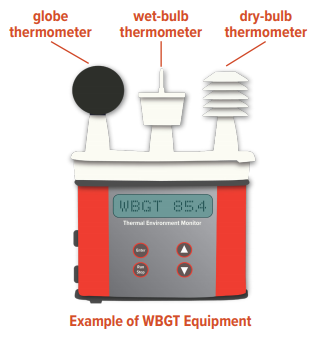 Example of wet bulb globe temperature equipment.