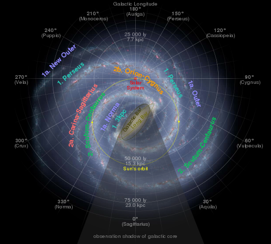 Milky_Way_Arms_ssc2008-10.svg (1).png