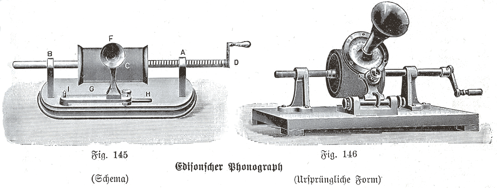 Diagram of Edison's Phonograph