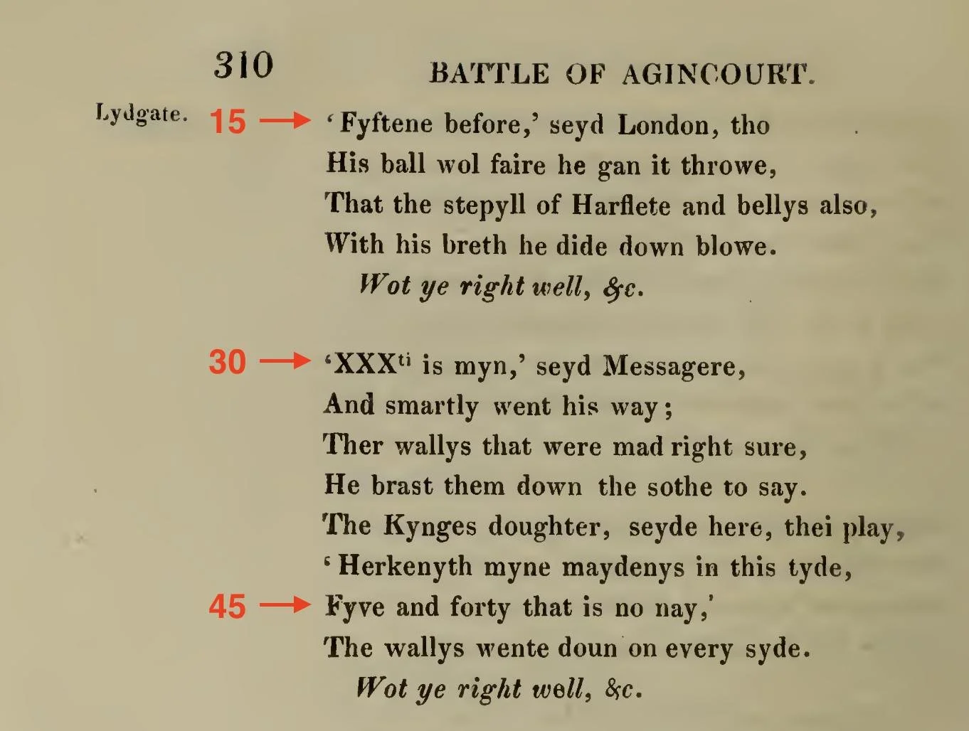 A Middle English poem with red arrow marks to indicate where 15, 30, and 45 are mentioned: "310 BATTLE OF AGINCOURT. Lydgate. 'Fyftene before,' seyd London, tho His ball wol faire he gan it throwe, That the stepyll of Harflete and bellys also, With h