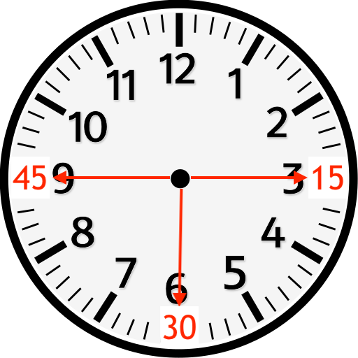 A clock face with red arrows pointing to the 15, 30, 40, and 45 minute notches.