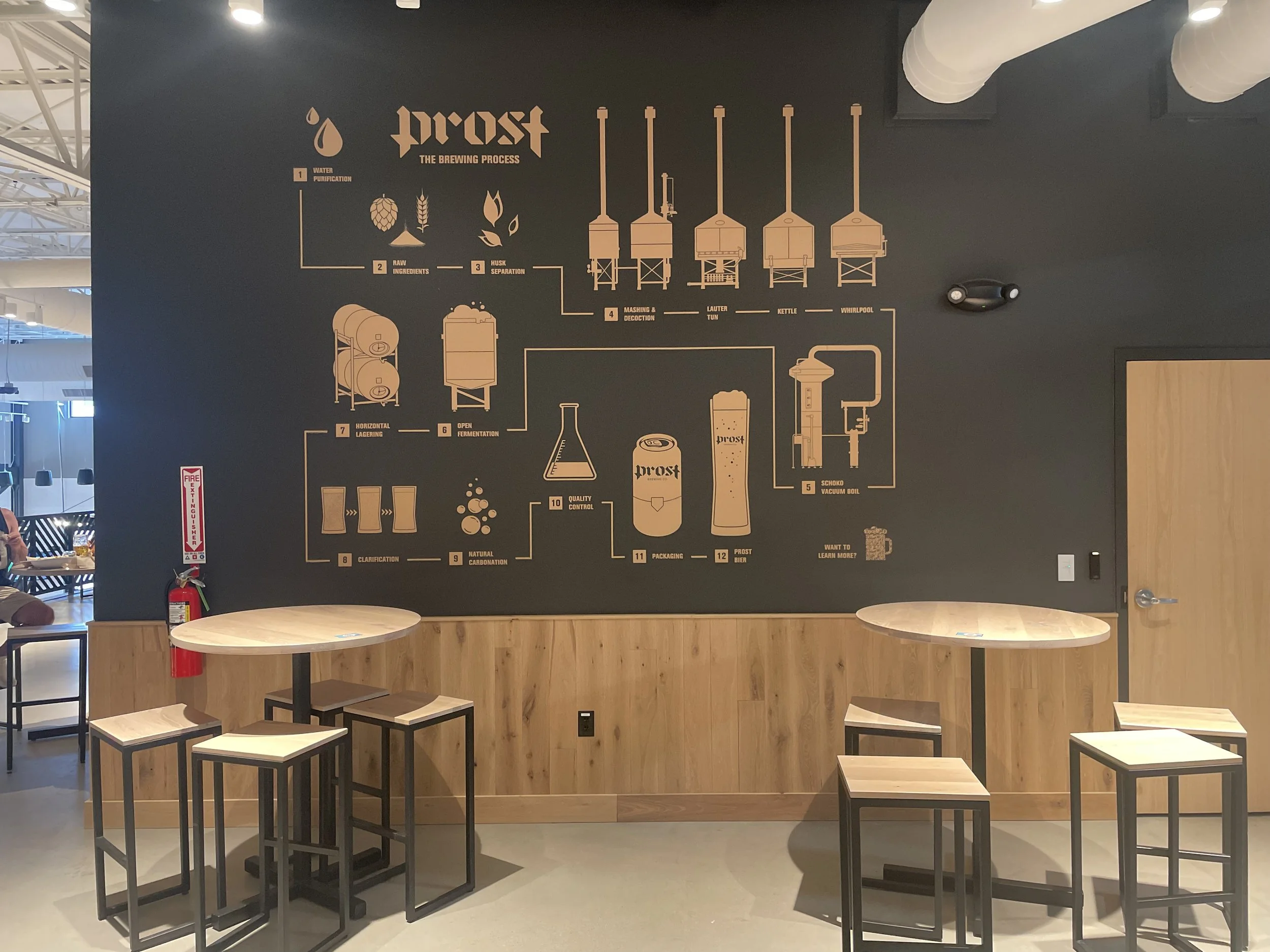 I designed a large-scale wall mural for Prost Brewing Co. that visually tells the story of their world-class brewing process, guiding viewers from water purification through brewing, fermentation, and final packaging. The piece celebrates Prost’s com