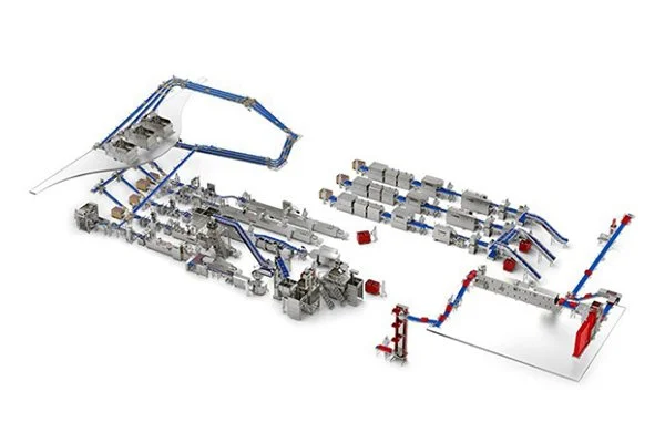 Complete Packaging lines